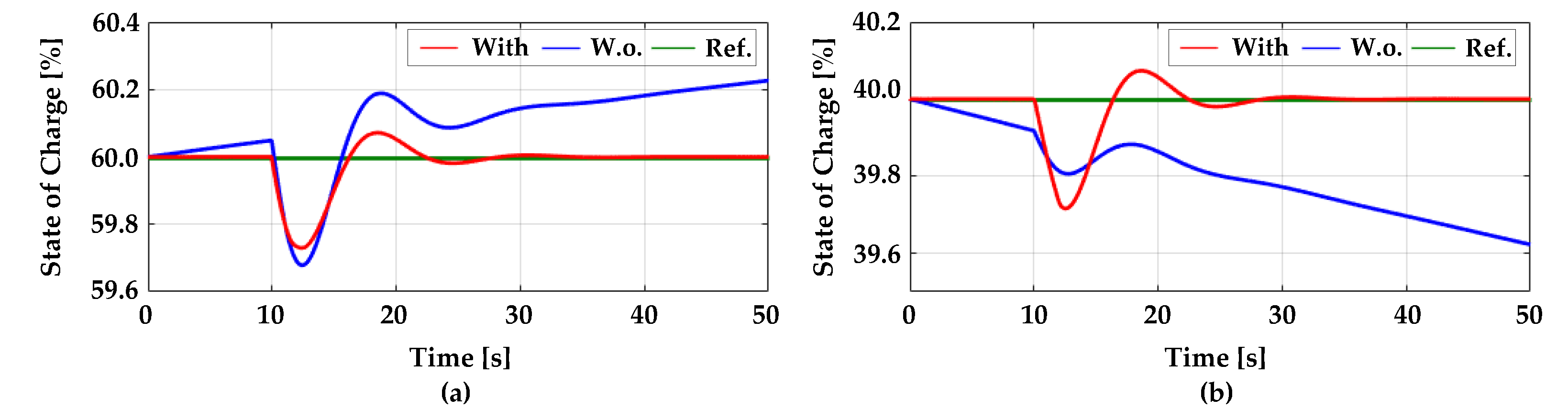 Energies 12 01614 g013