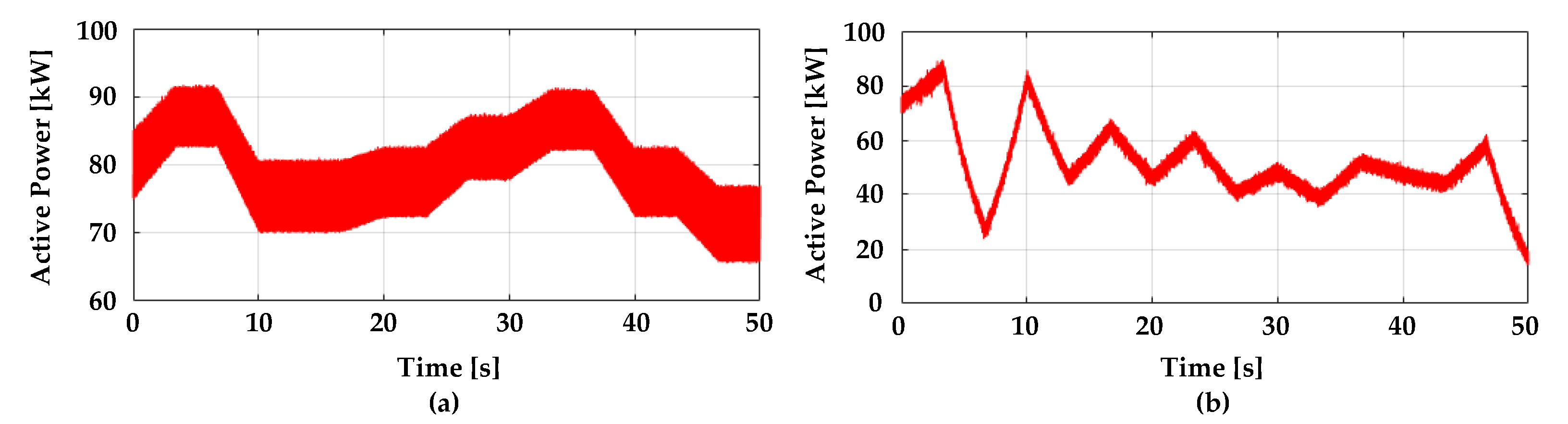 Energies 12 01614 g014