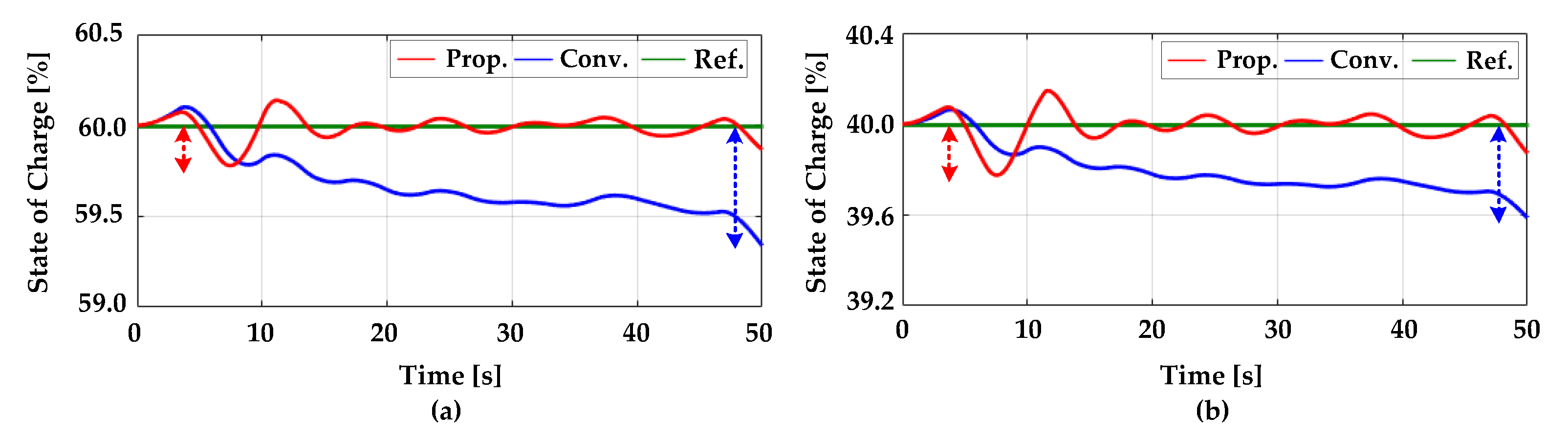 Energies 12 01614 g016