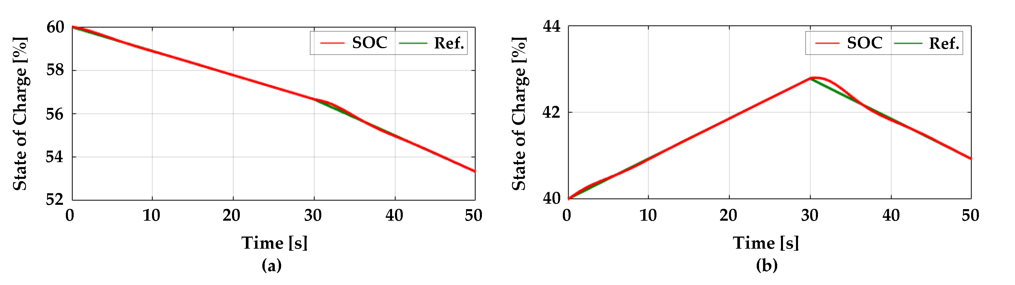 Energies 12 01614 g019