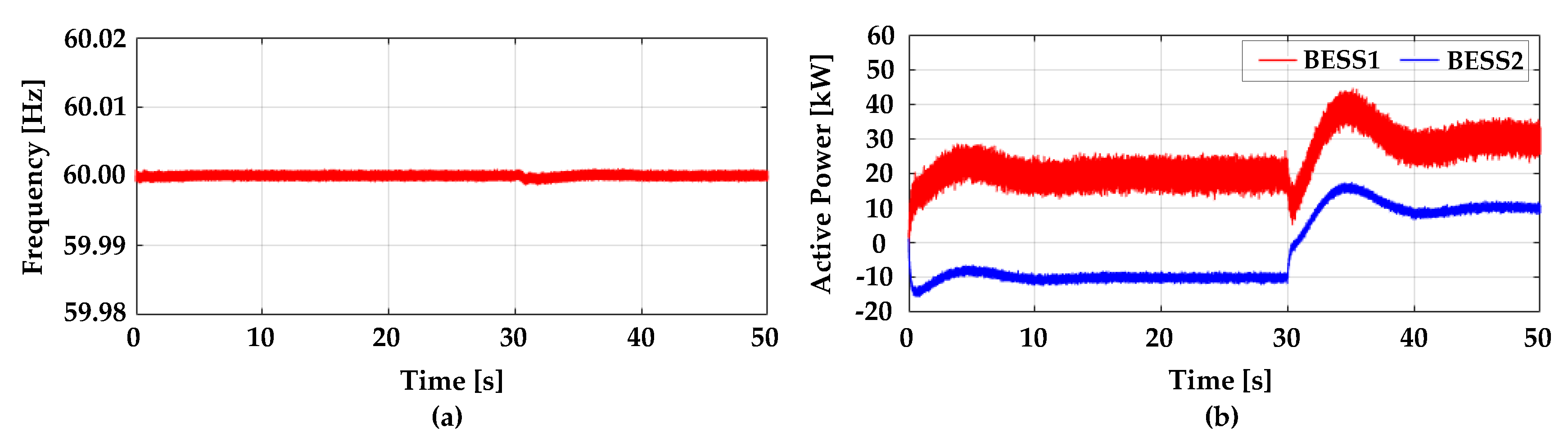 Energies 12 01614 g020