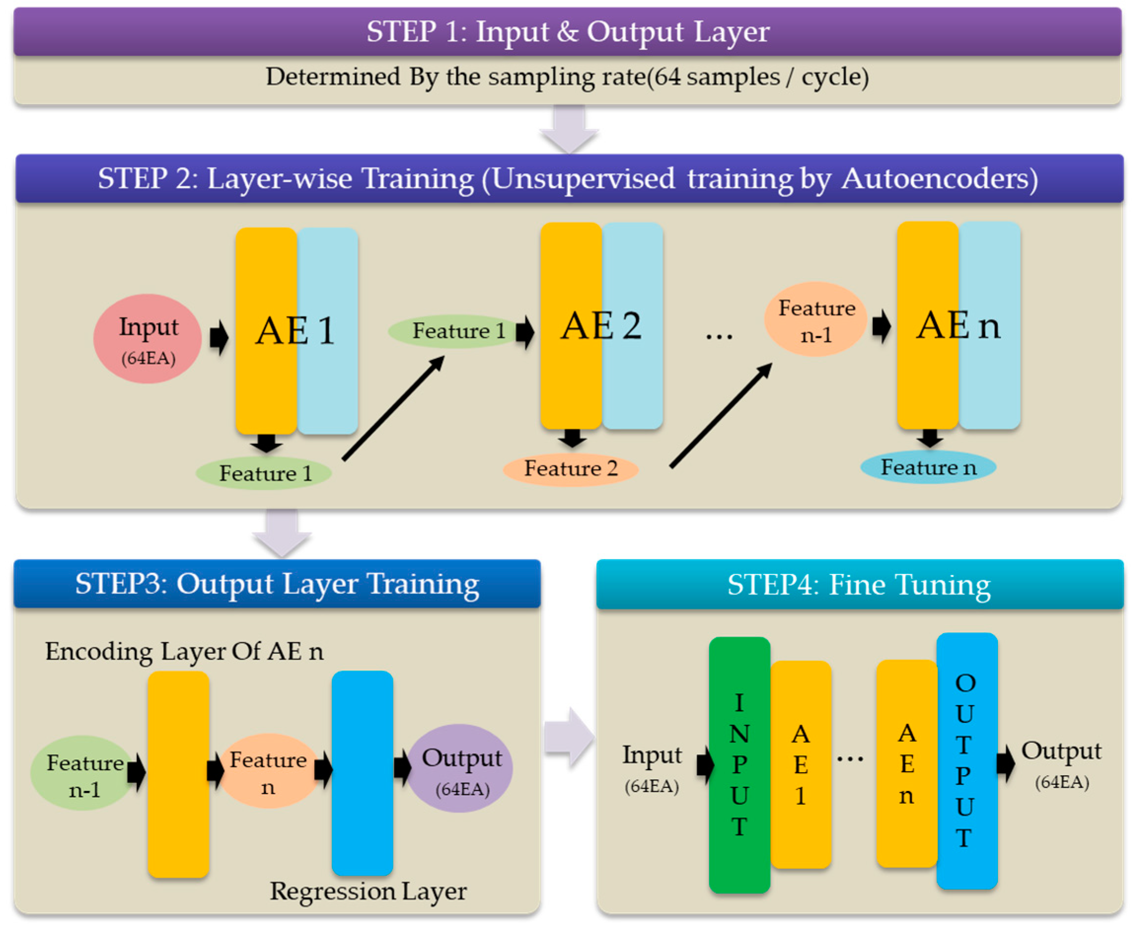 Energies 12 01619 g003