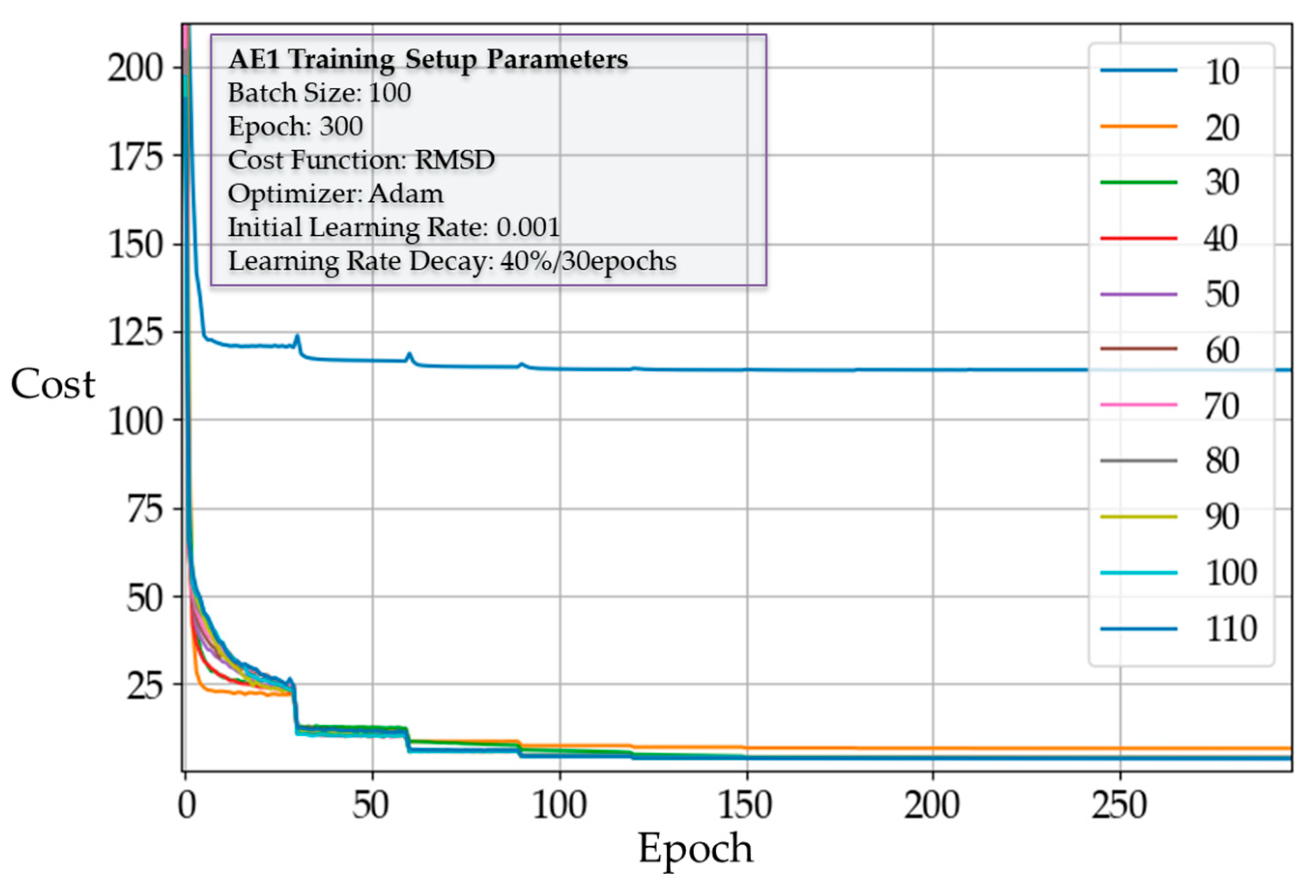 Energies 12 01619 g005