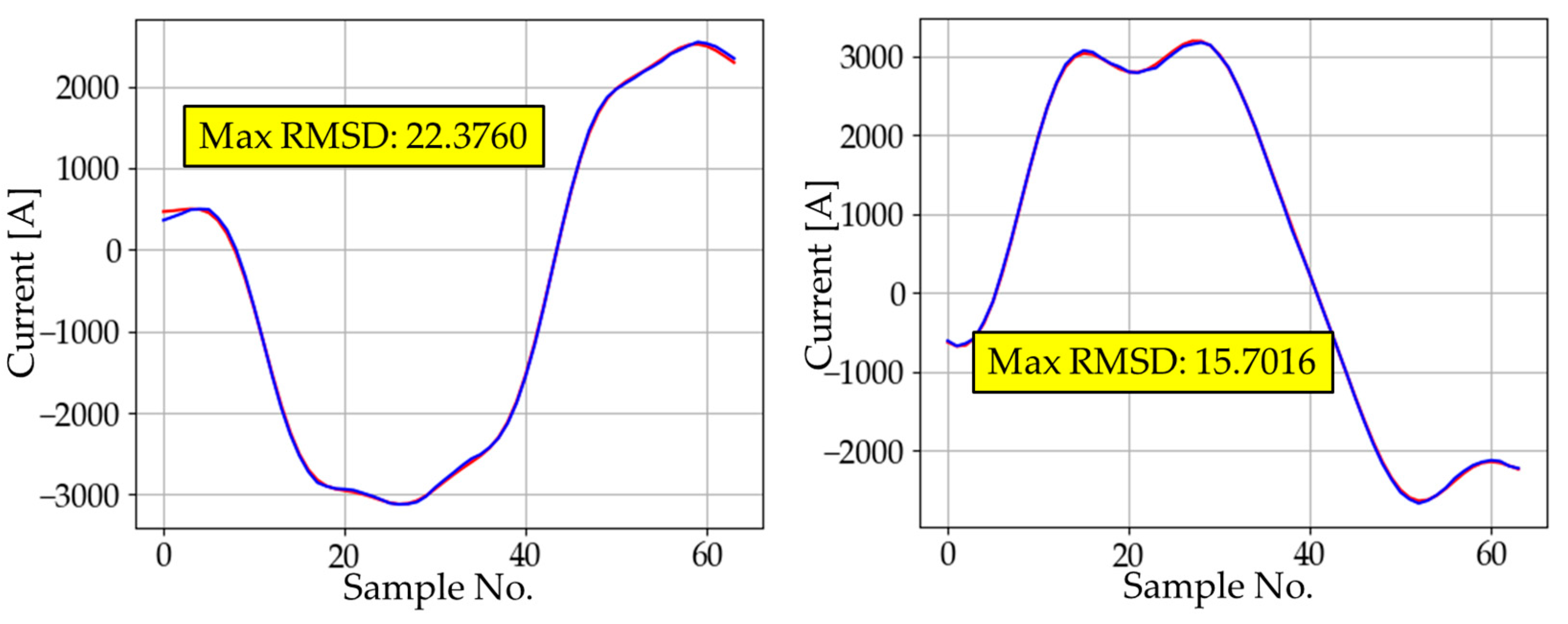 Energies 12 01619 g007
