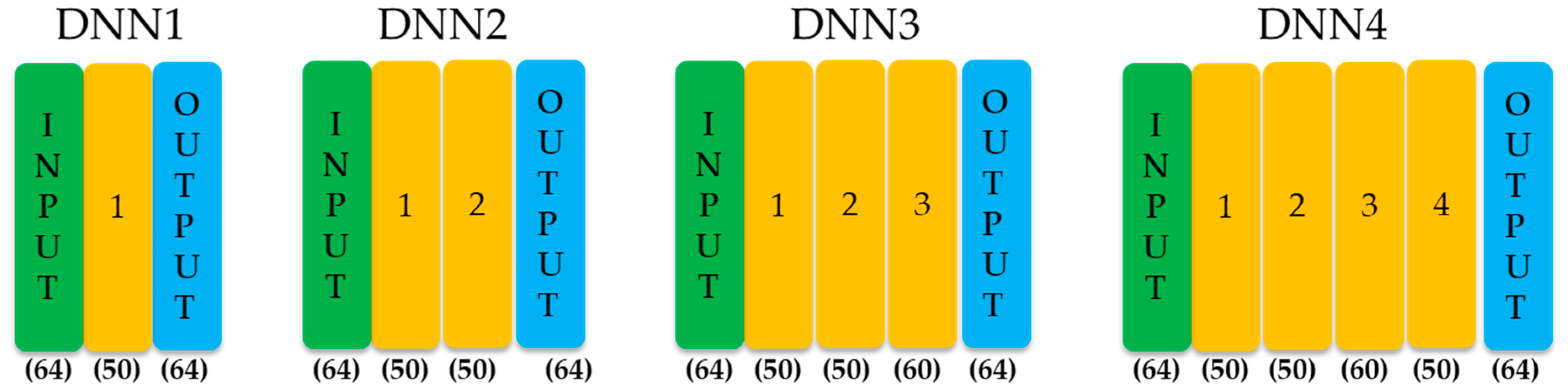Energies 12 01619 g008
