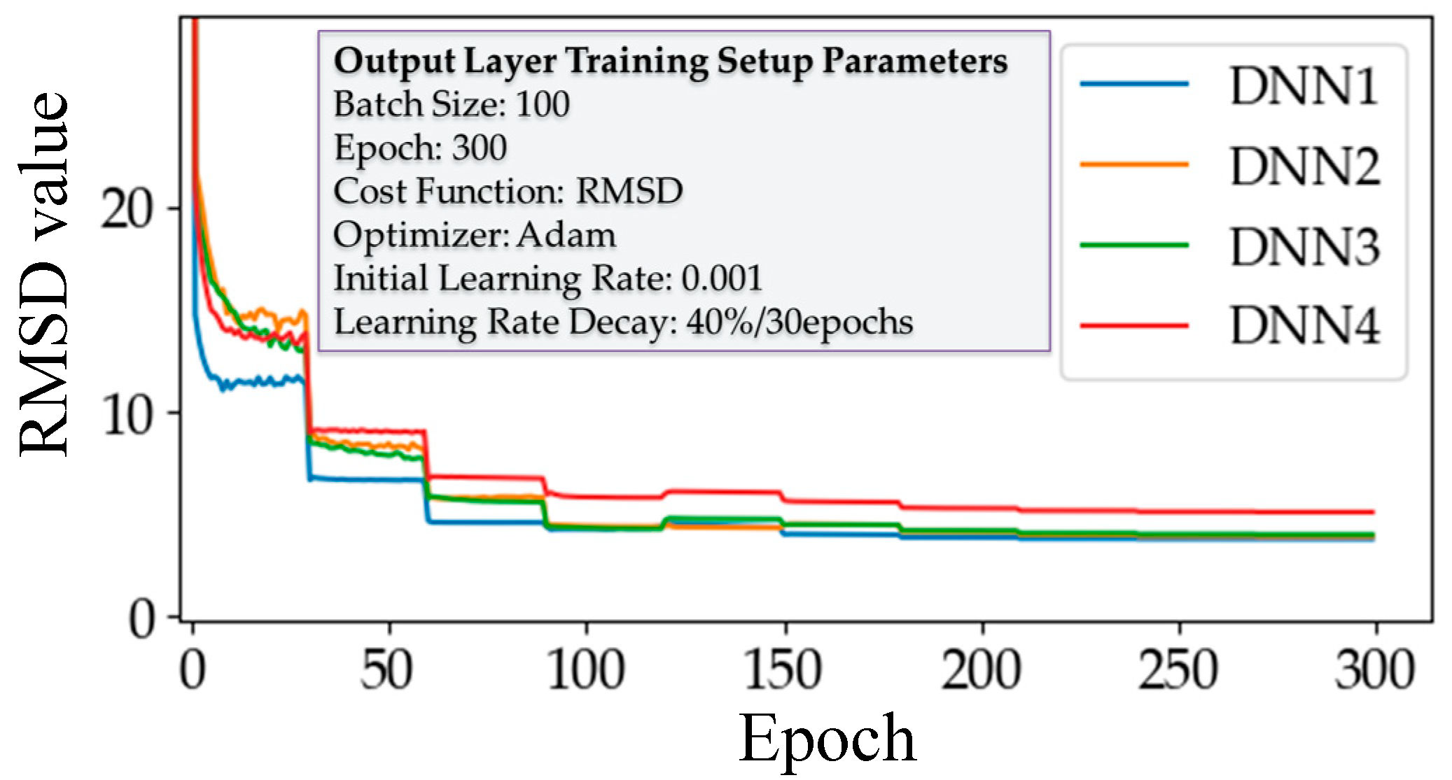 Energies 12 01619 g009