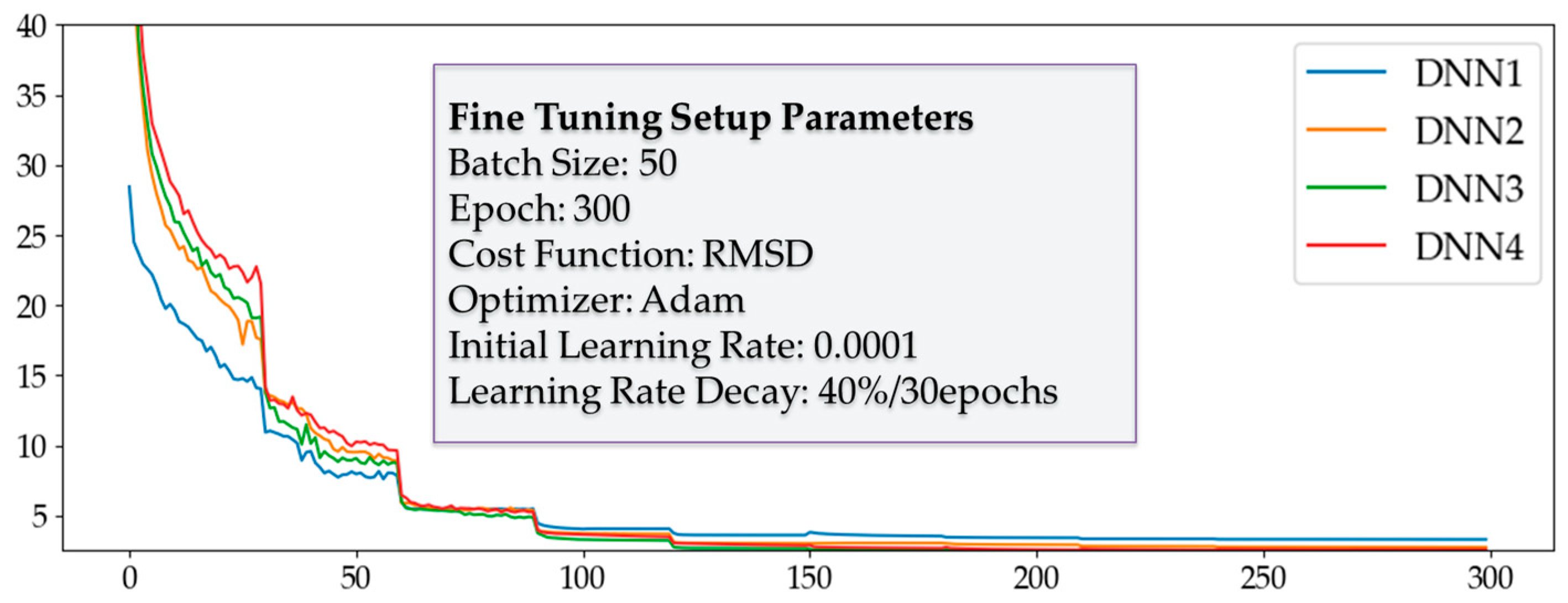 Energies 12 01619 g011