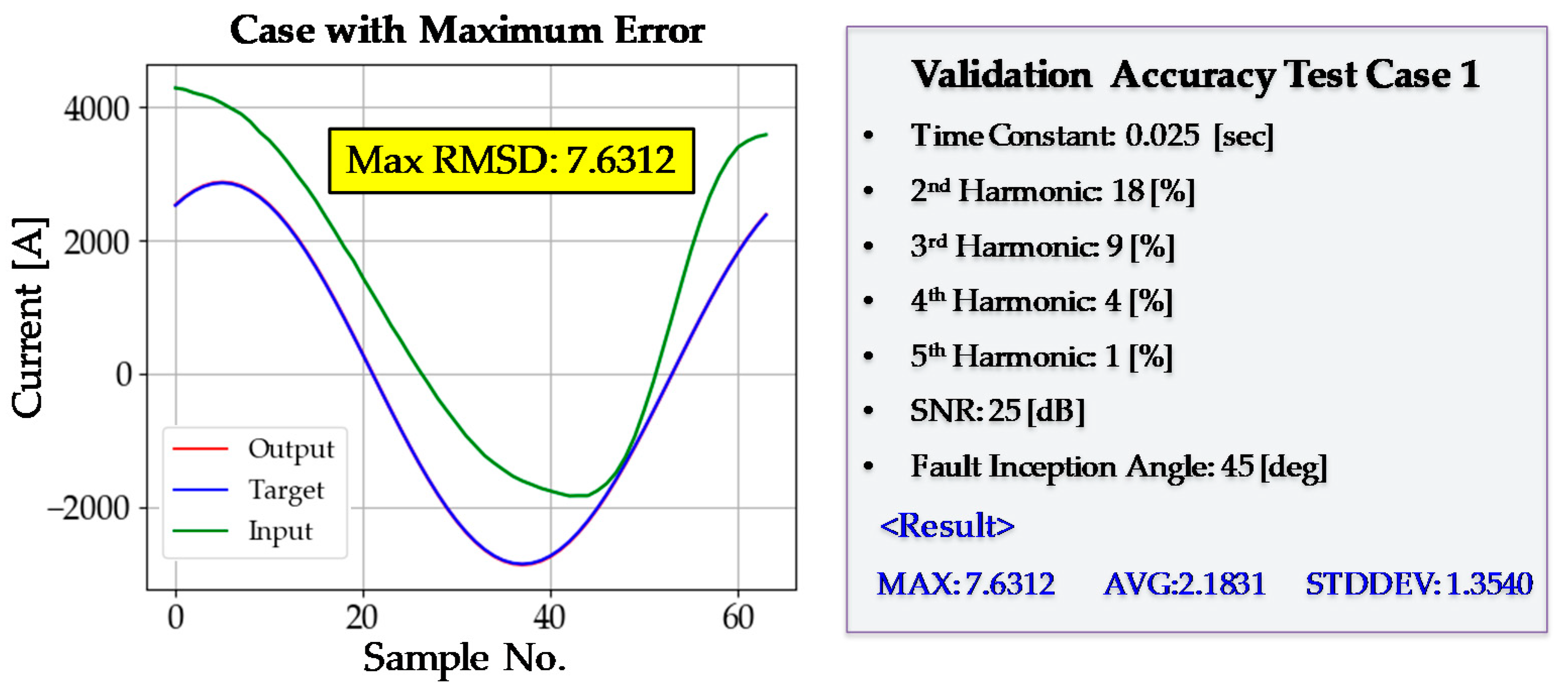 Energies 12 01619 g015