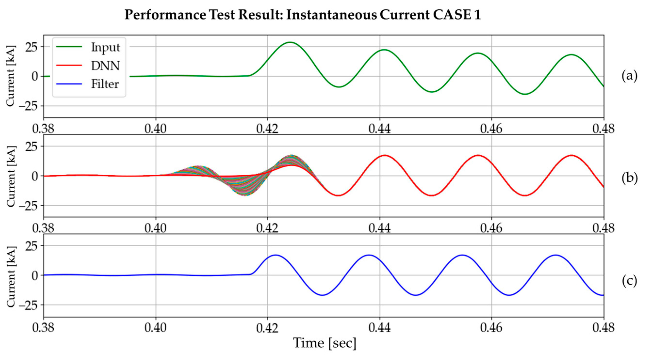 Energies 12 01619 g018