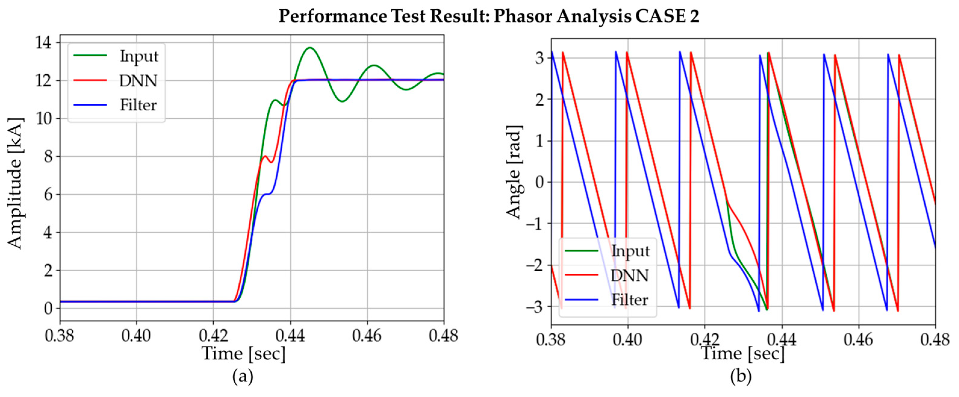 Energies 12 01619 g022