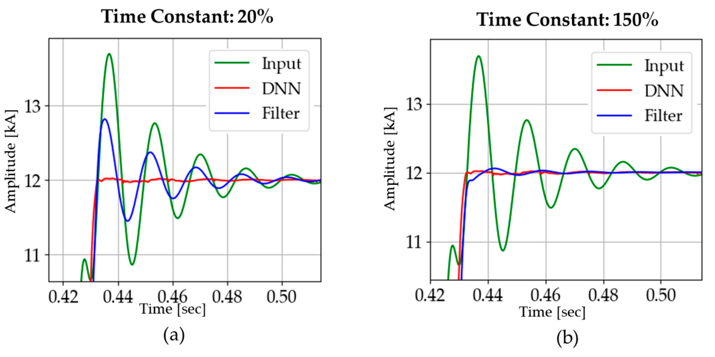 Energies 12 01619 g023