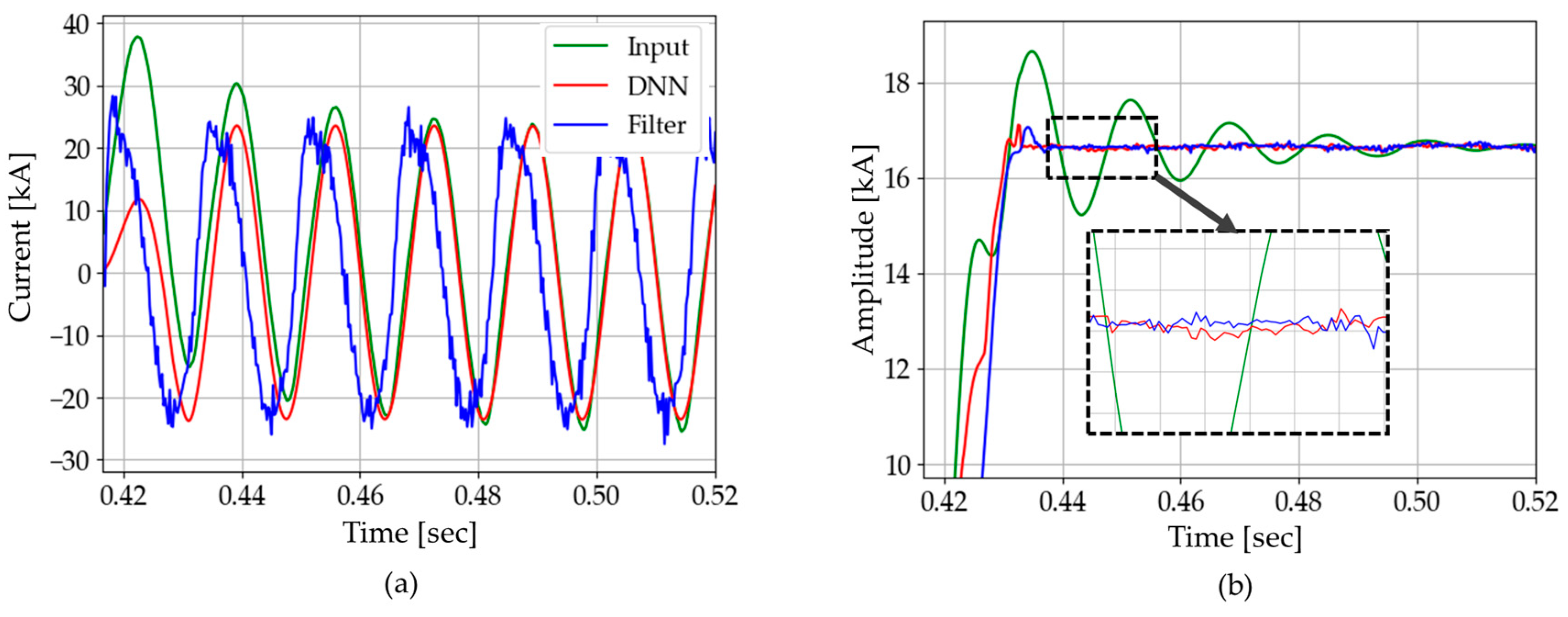 Energies 12 01619 g024