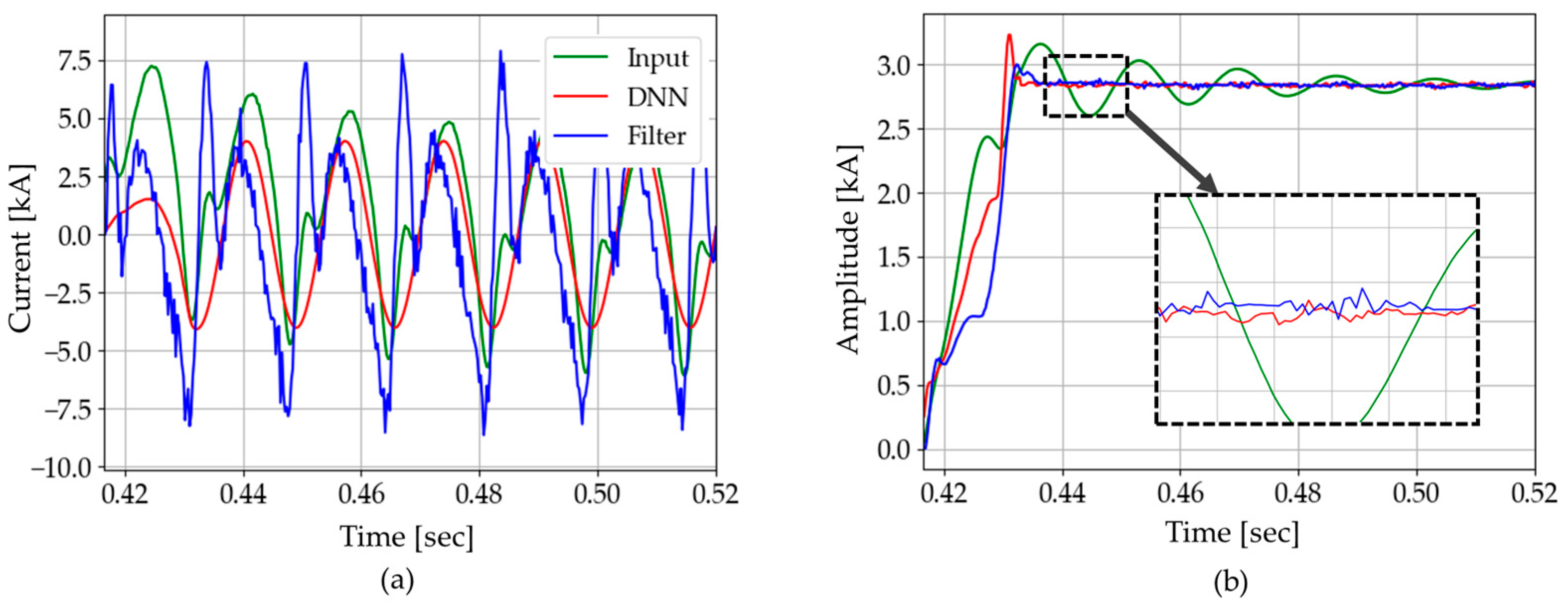Energies 12 01619 g025