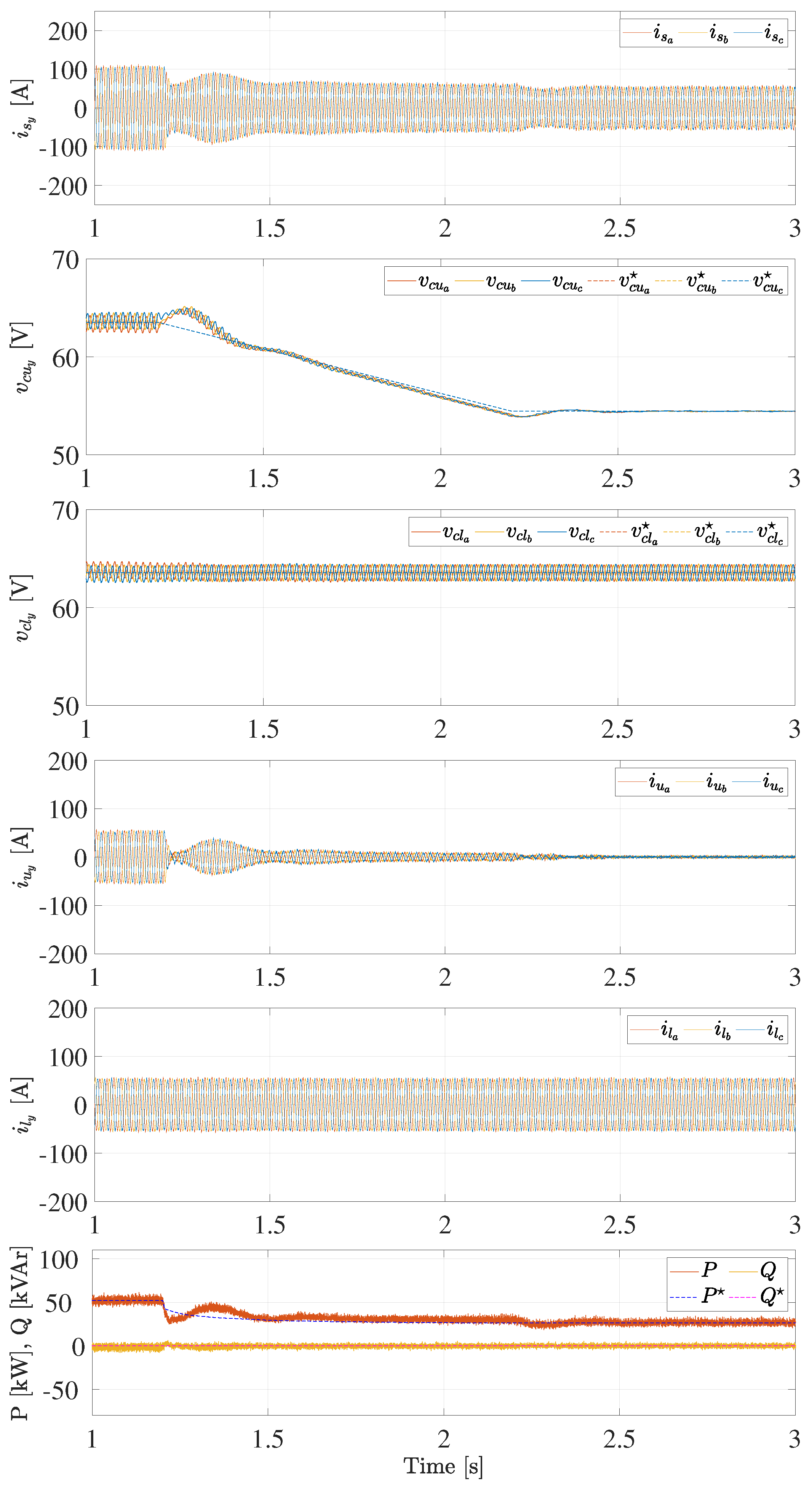 Energies 12 01620 g006 Energies 12 01620 g006