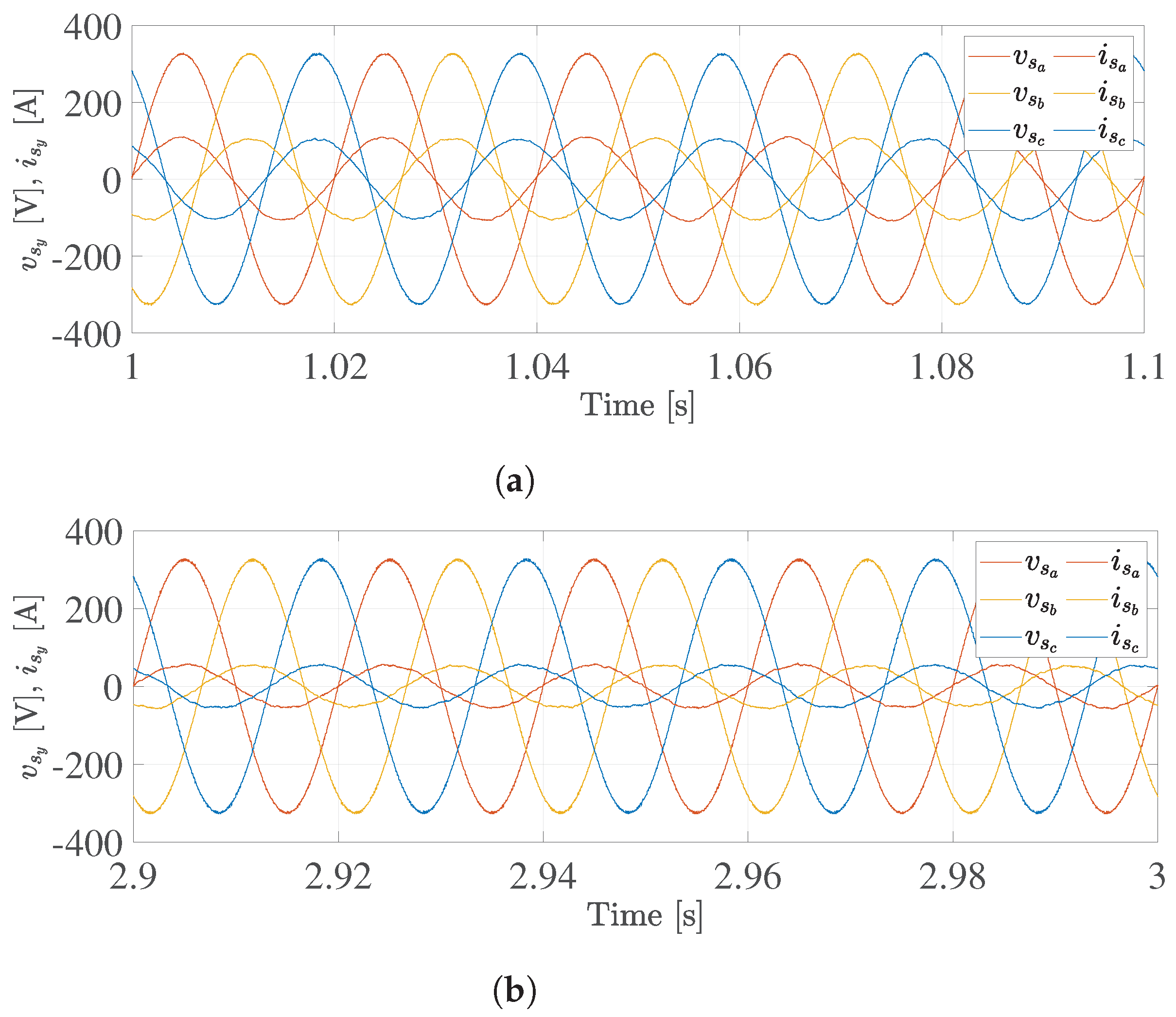 Energies 12 01620 g007 Energies 12 01620 g007