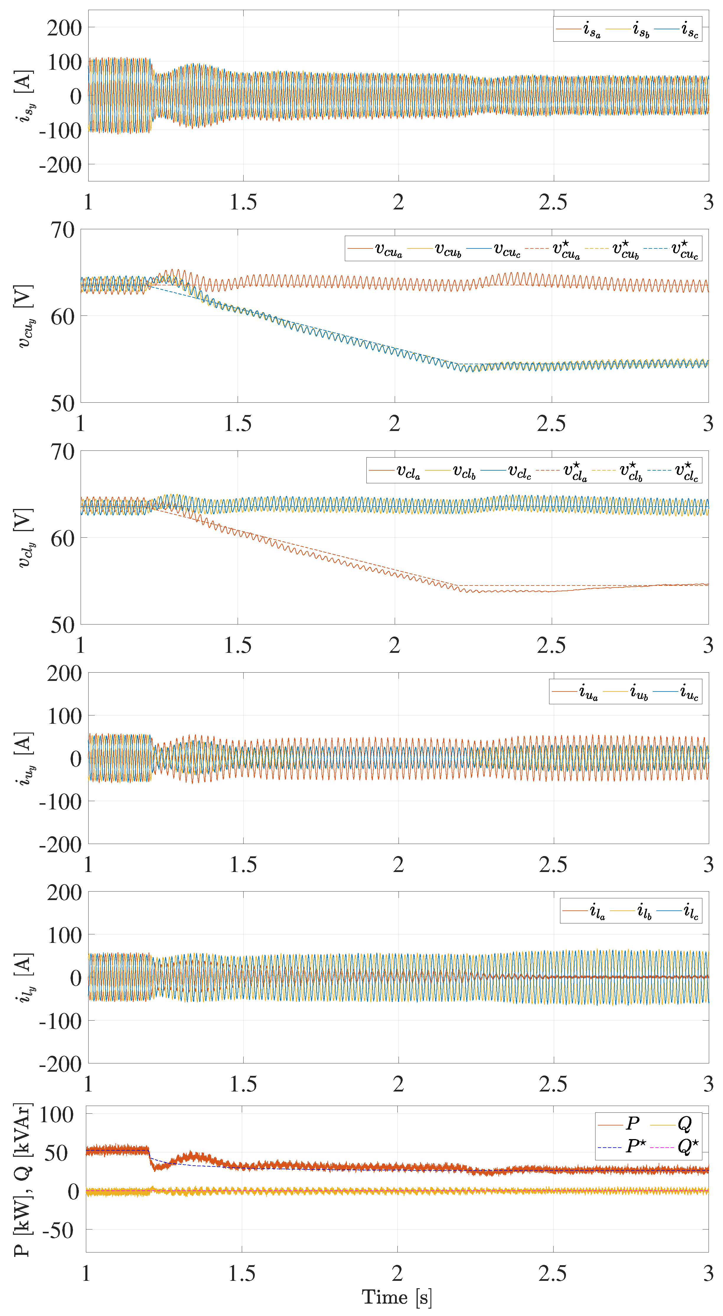 Energies 12 01620 g008 Energies 12 01620 g008