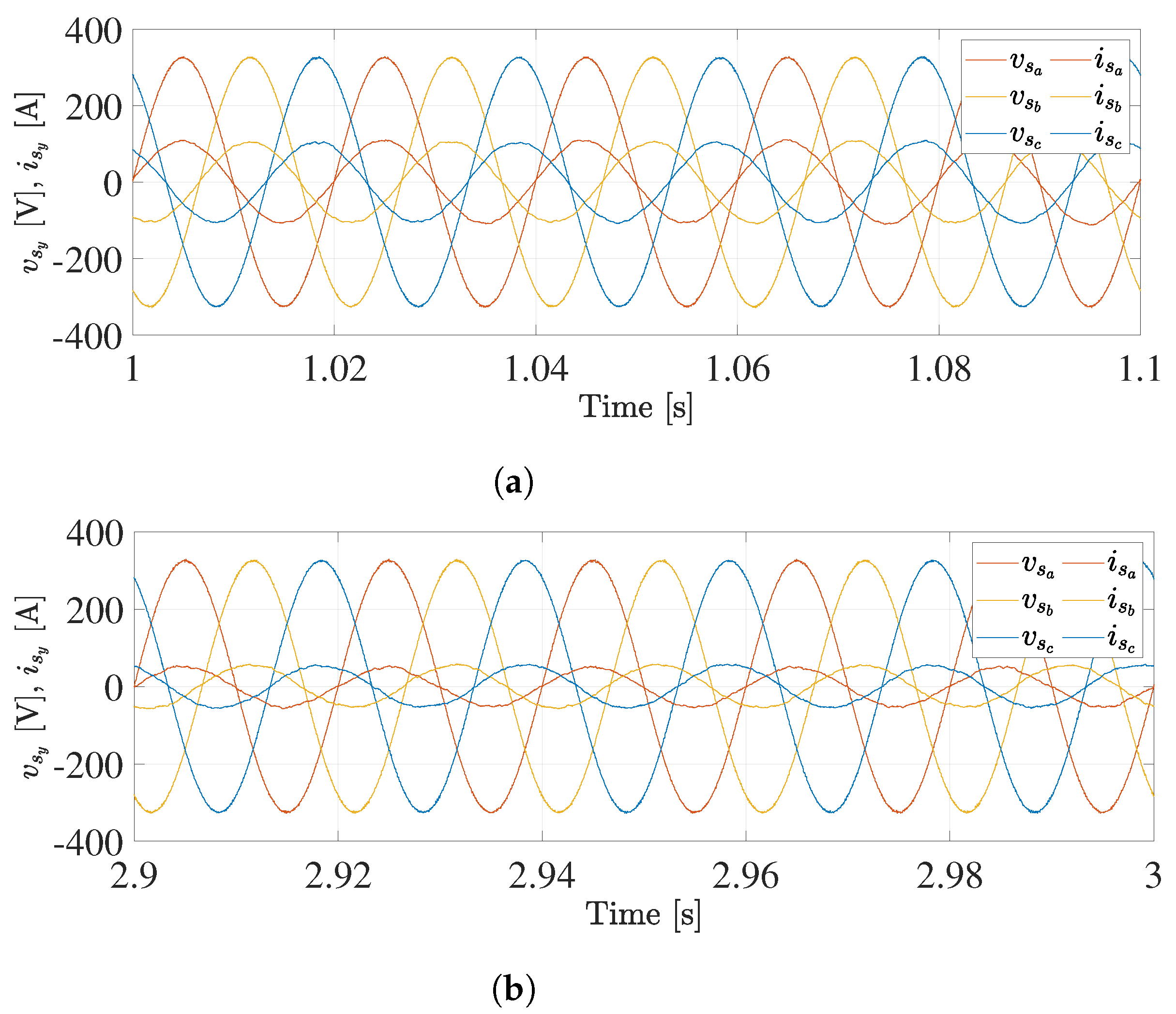 Energies 12 01620 g009 Energies 12 01620 g009