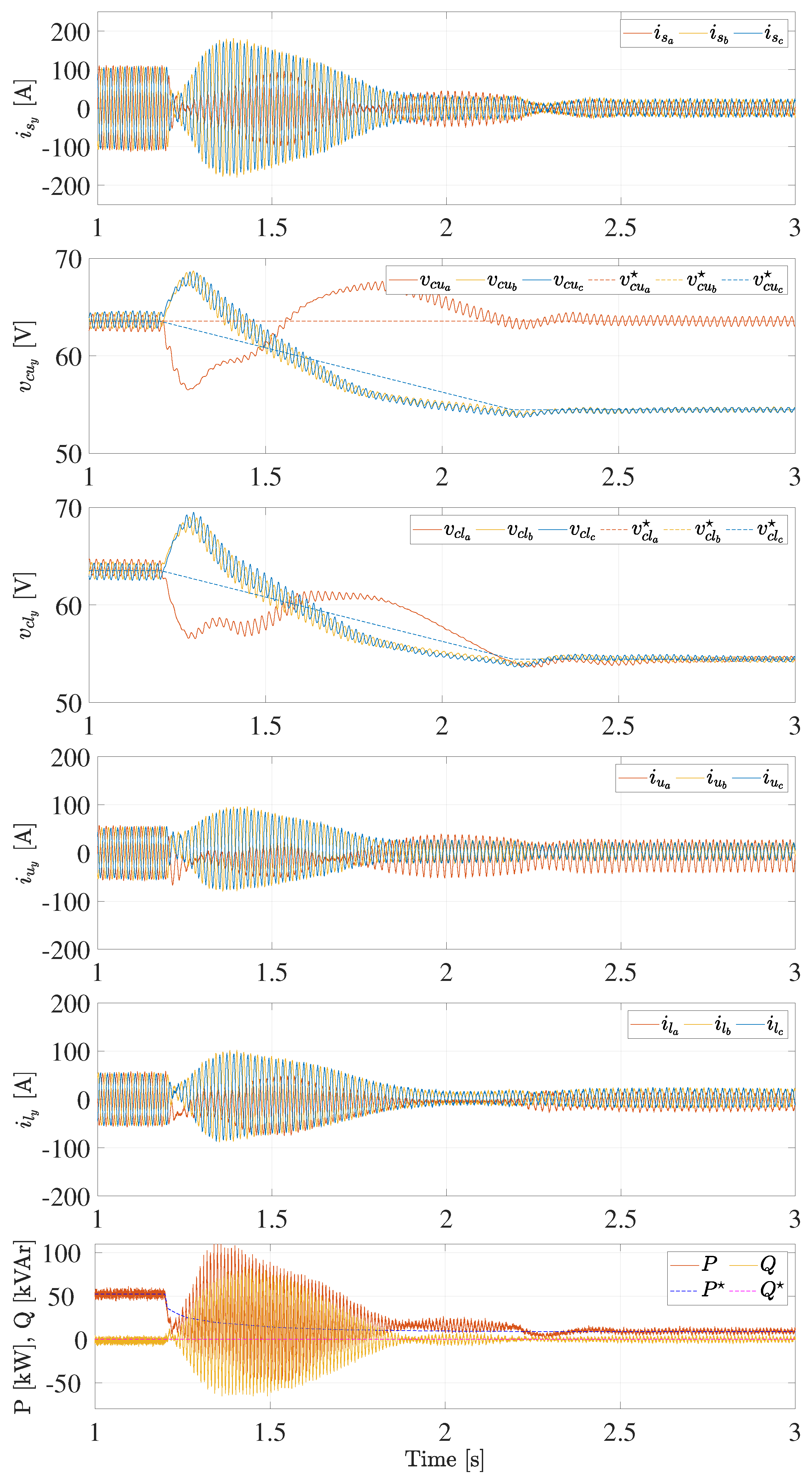 Energies 12 01620 g010 Energies 12 01620 g010
