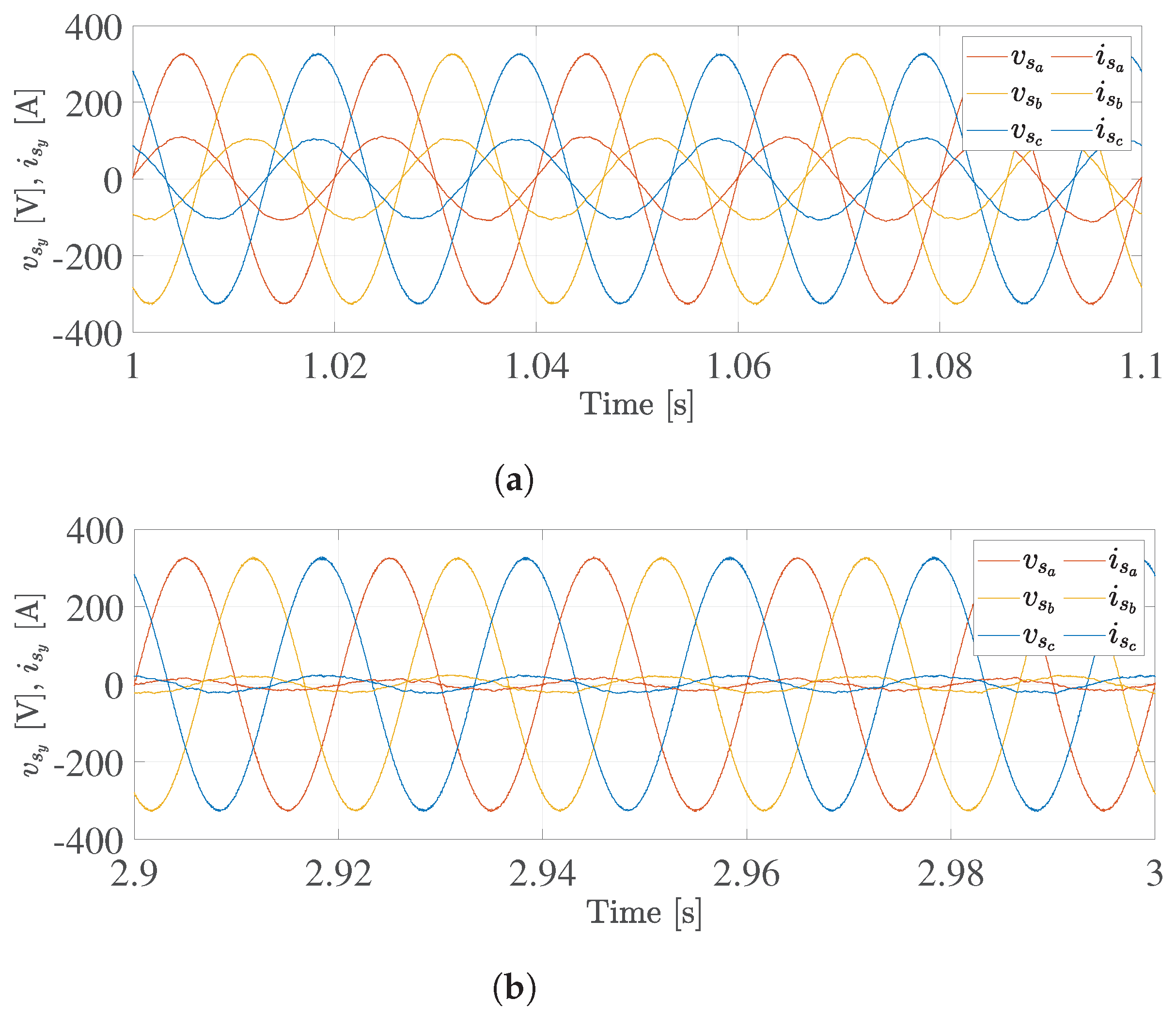Energies 12 01620 g011 Energies 12 01620 g011