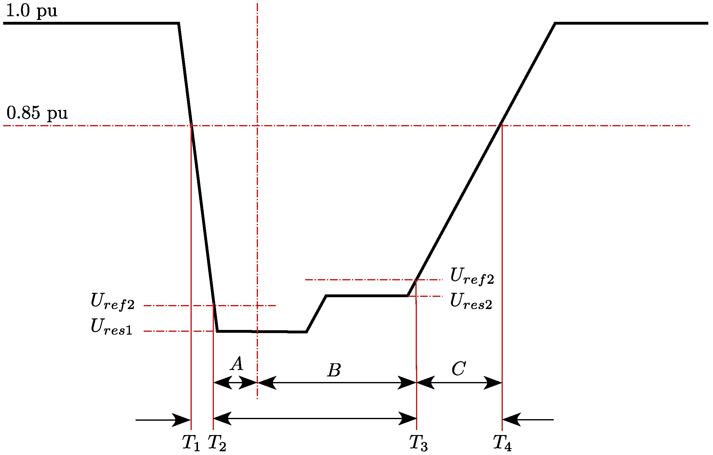 Energies 12 01631 g003