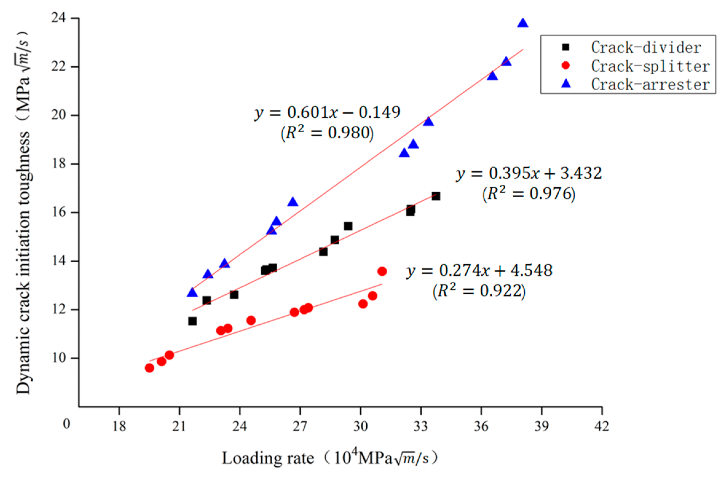Energies 12 01636 g005