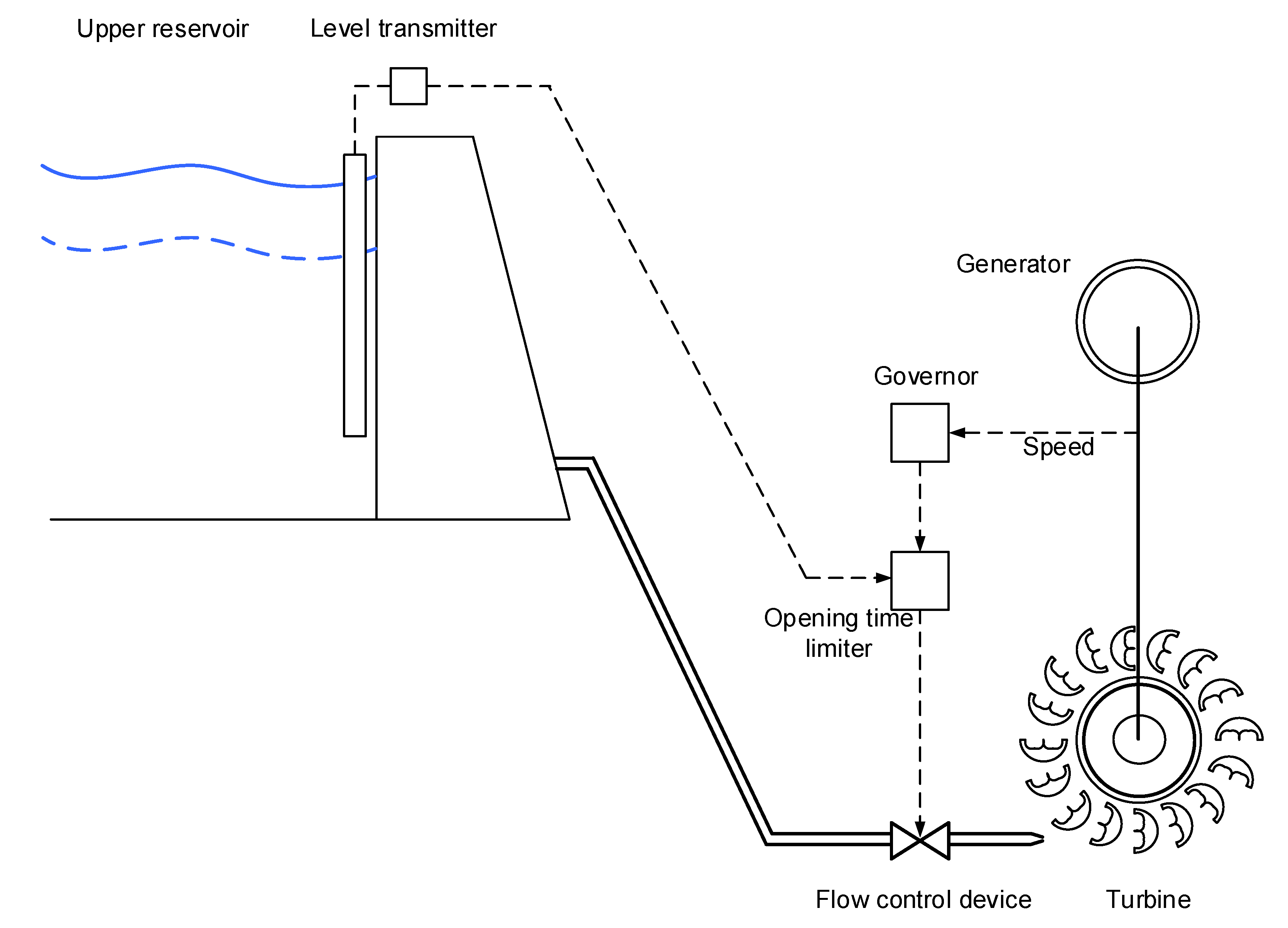 Energies 12 01637 g001