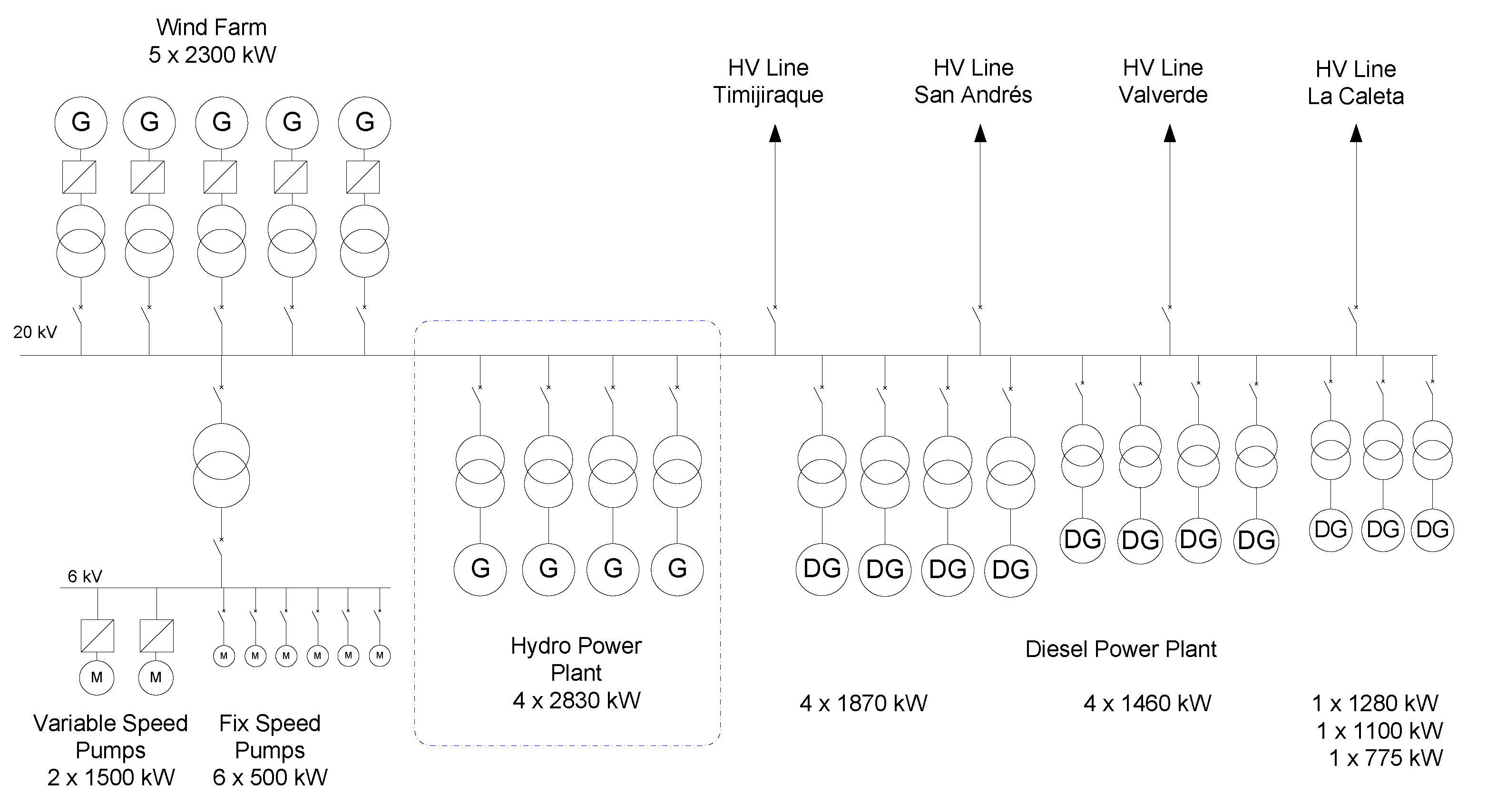 Energies 12 01637 g002