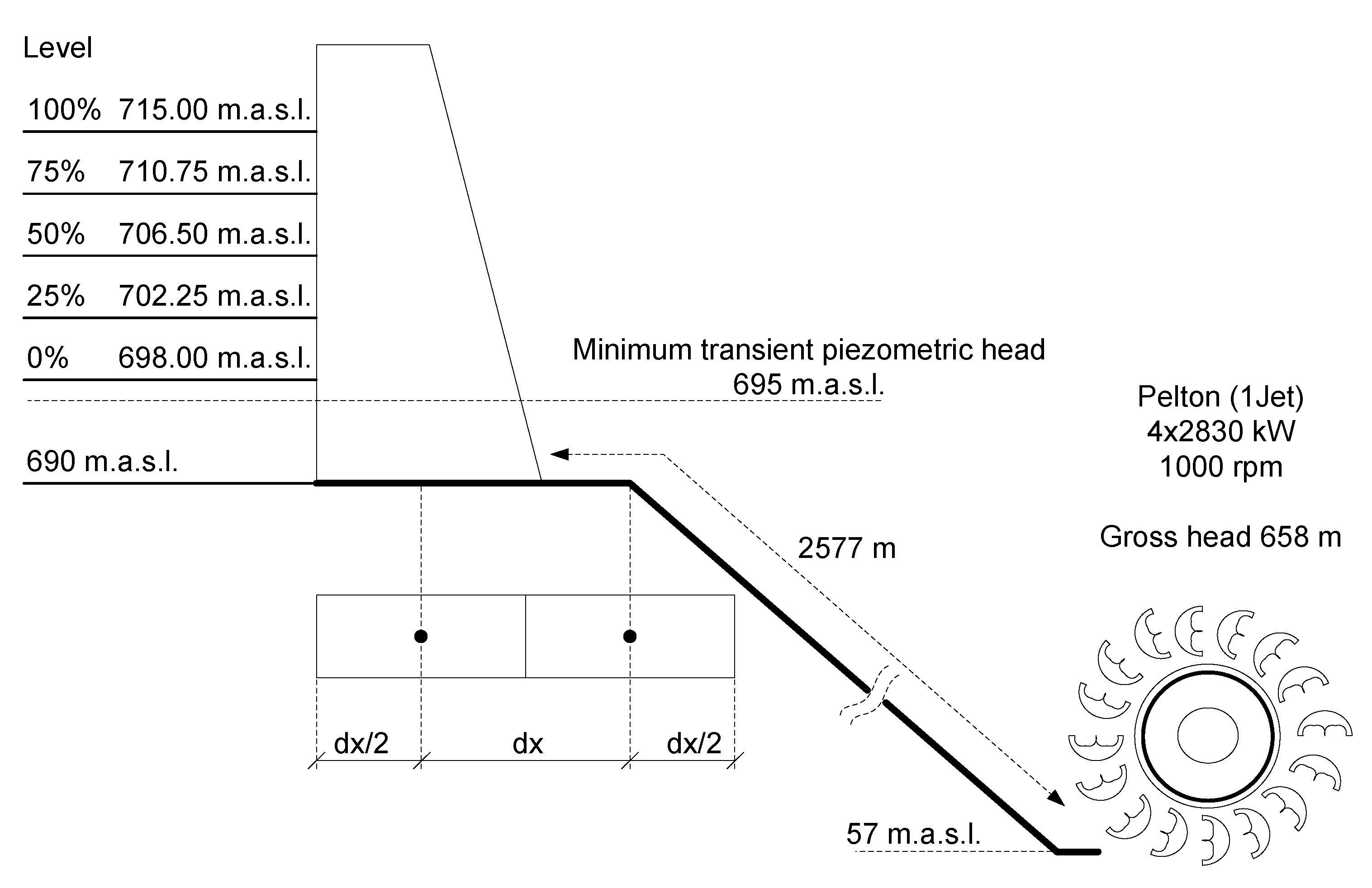 Energies 12 01637 g003