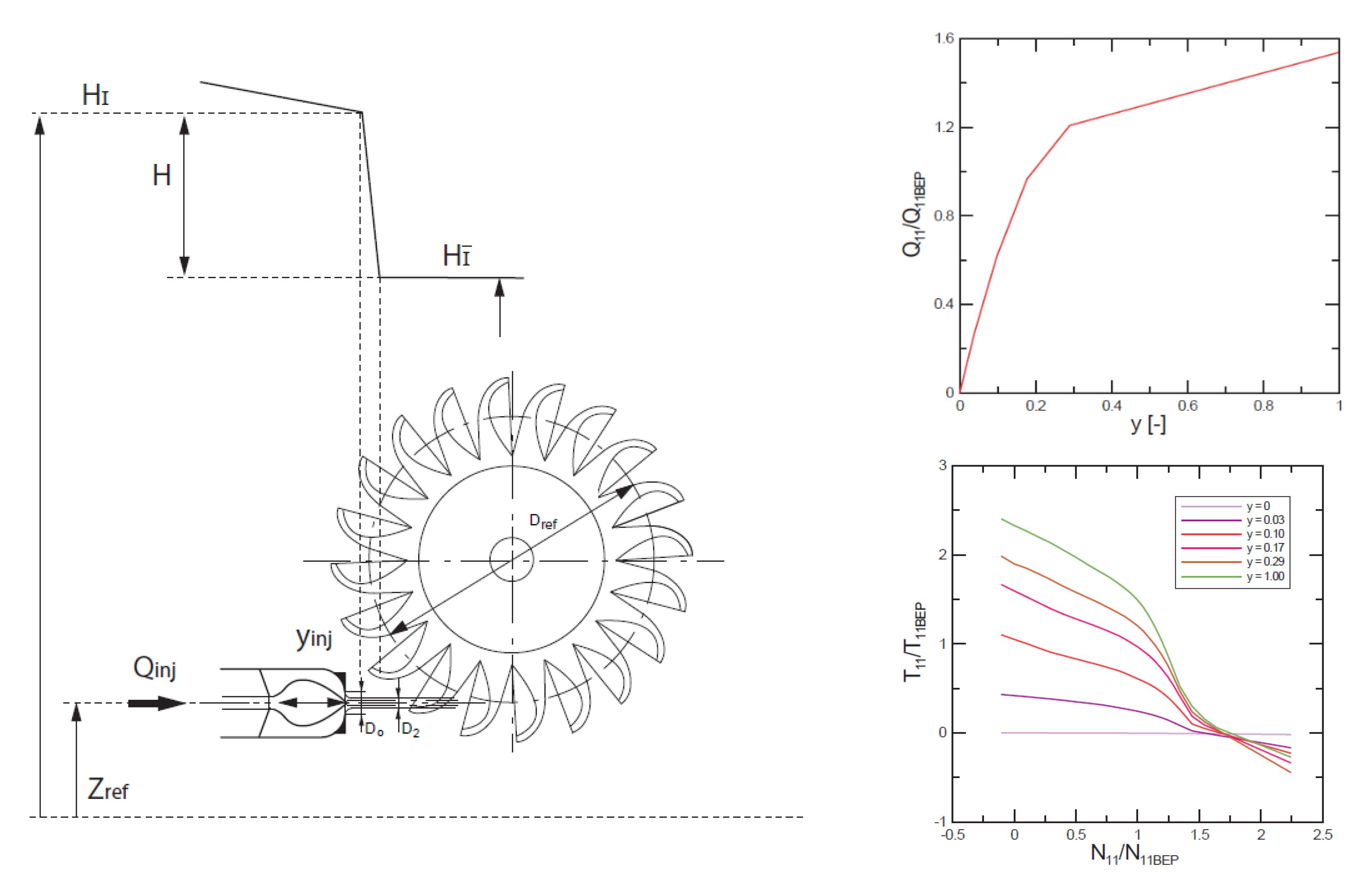 Energies 12 01637 g006