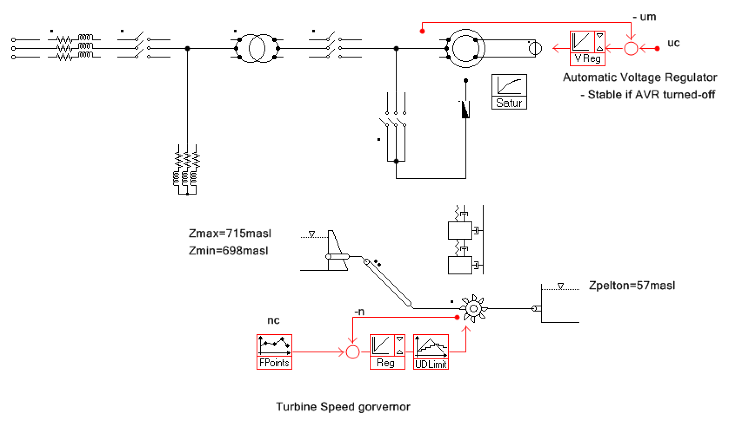 Energies 12 01637 g007