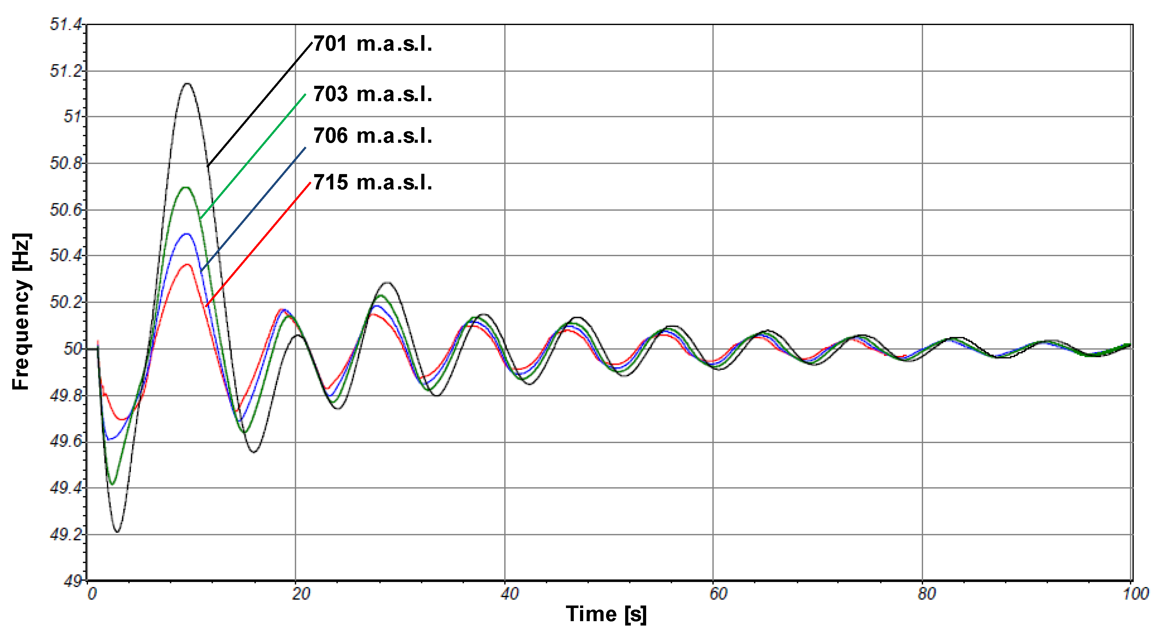 Energies 12 01637 g013