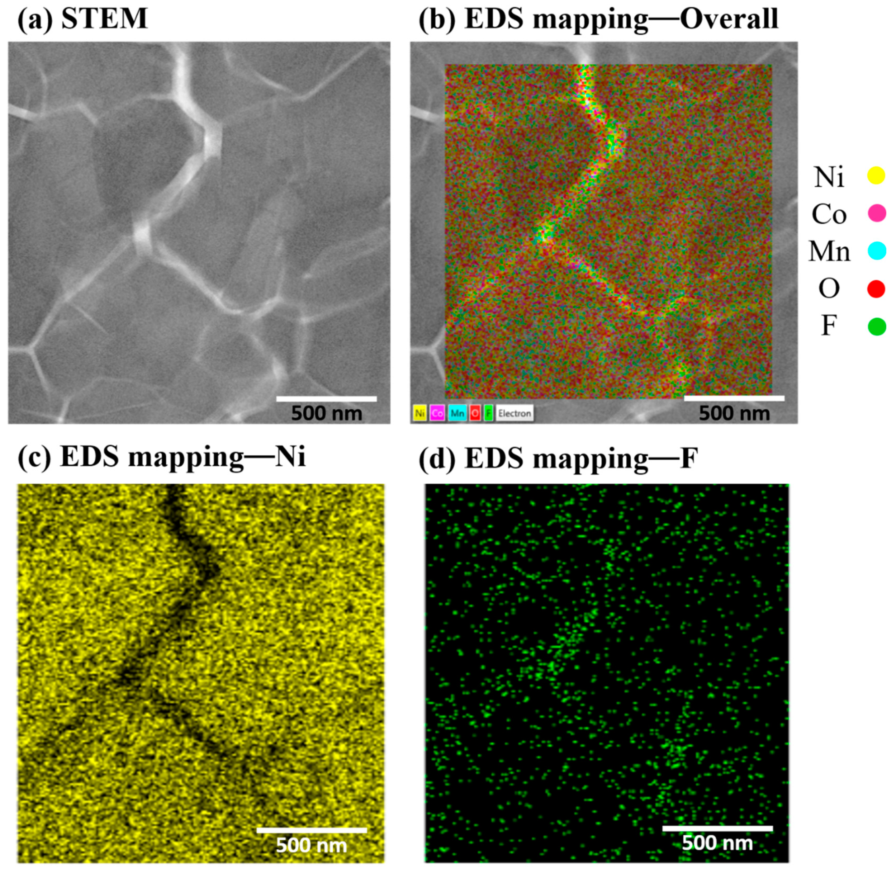 Energies 12 01638 g005