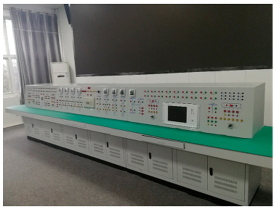 Energies 12 01639 g0a5 550