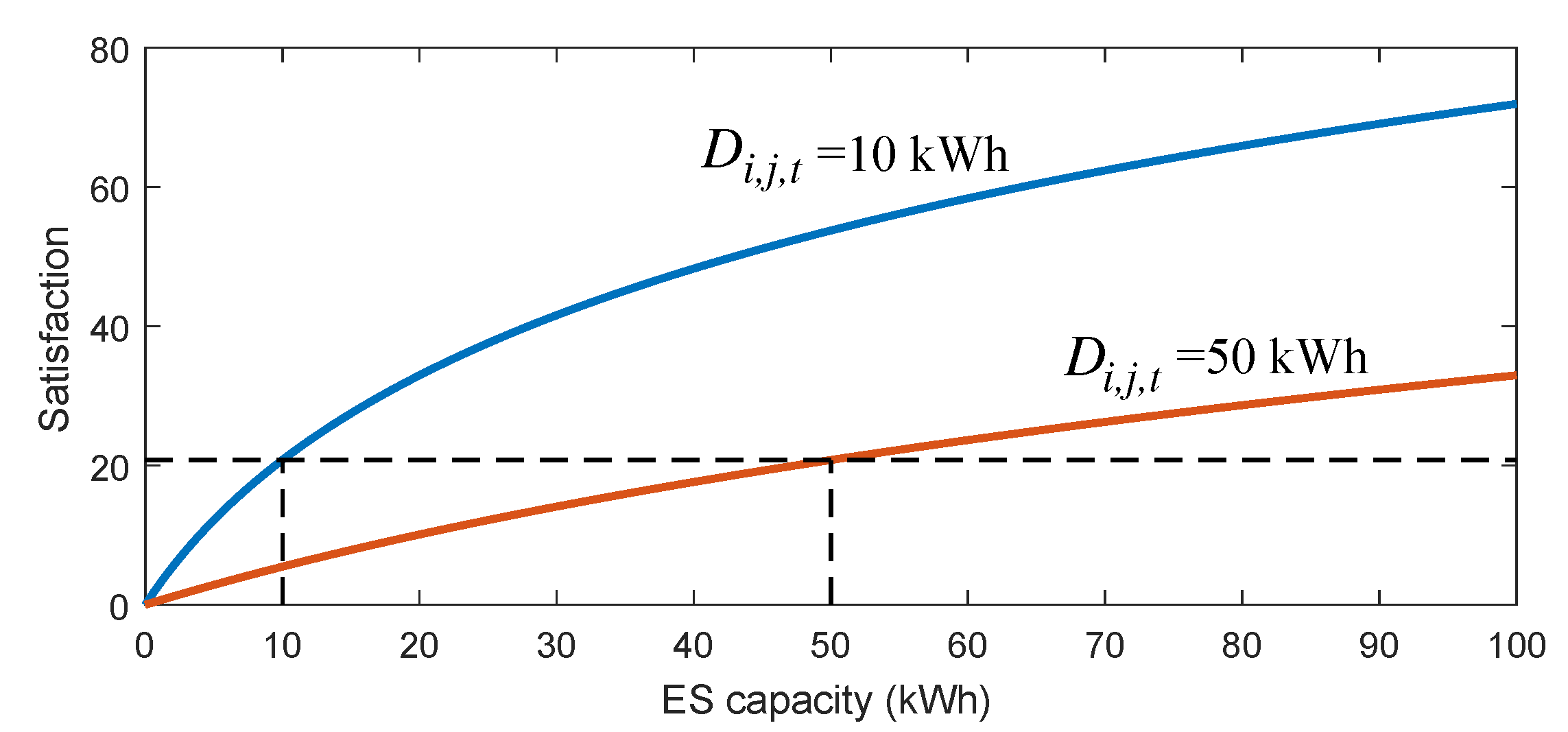 Energies 12 01642 g003