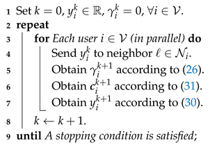 Energies 12 01642 i002