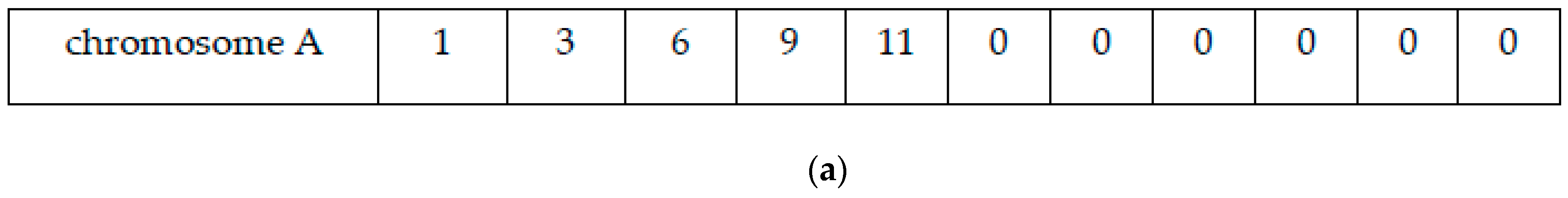 Energies 12 01649 g005a