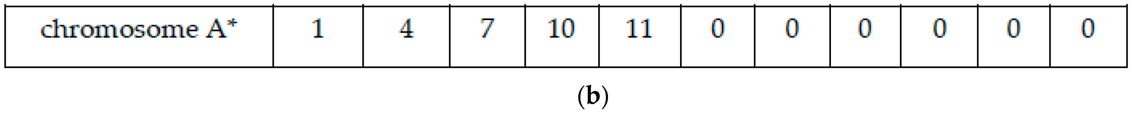 Energies 12 01649 g005b