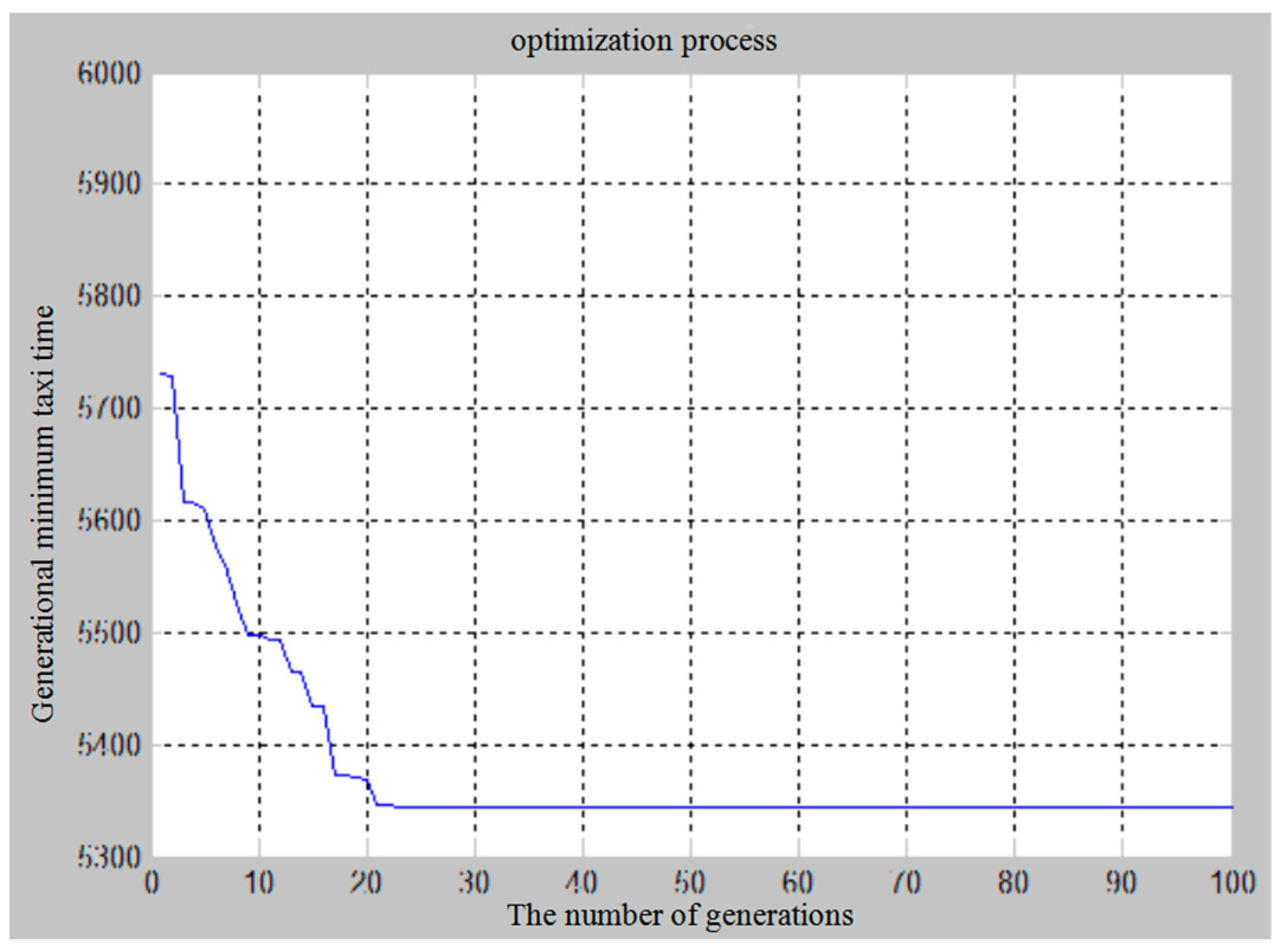 Energies 12 01649 g007