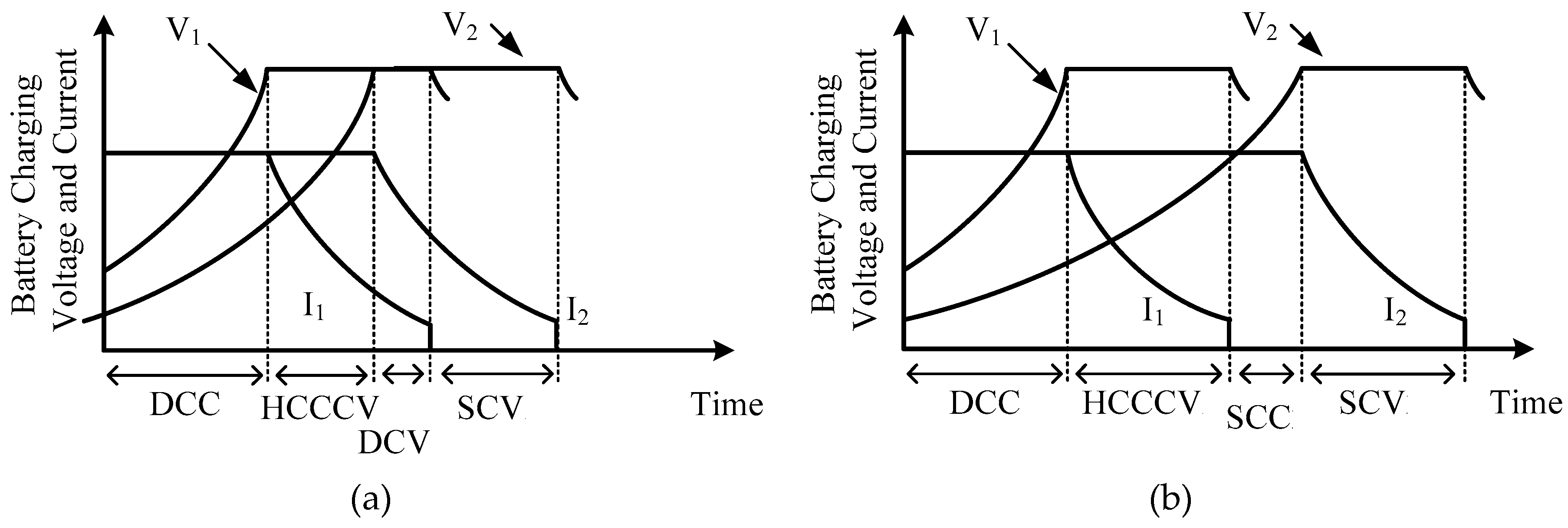 Energies 12 01650 g008
