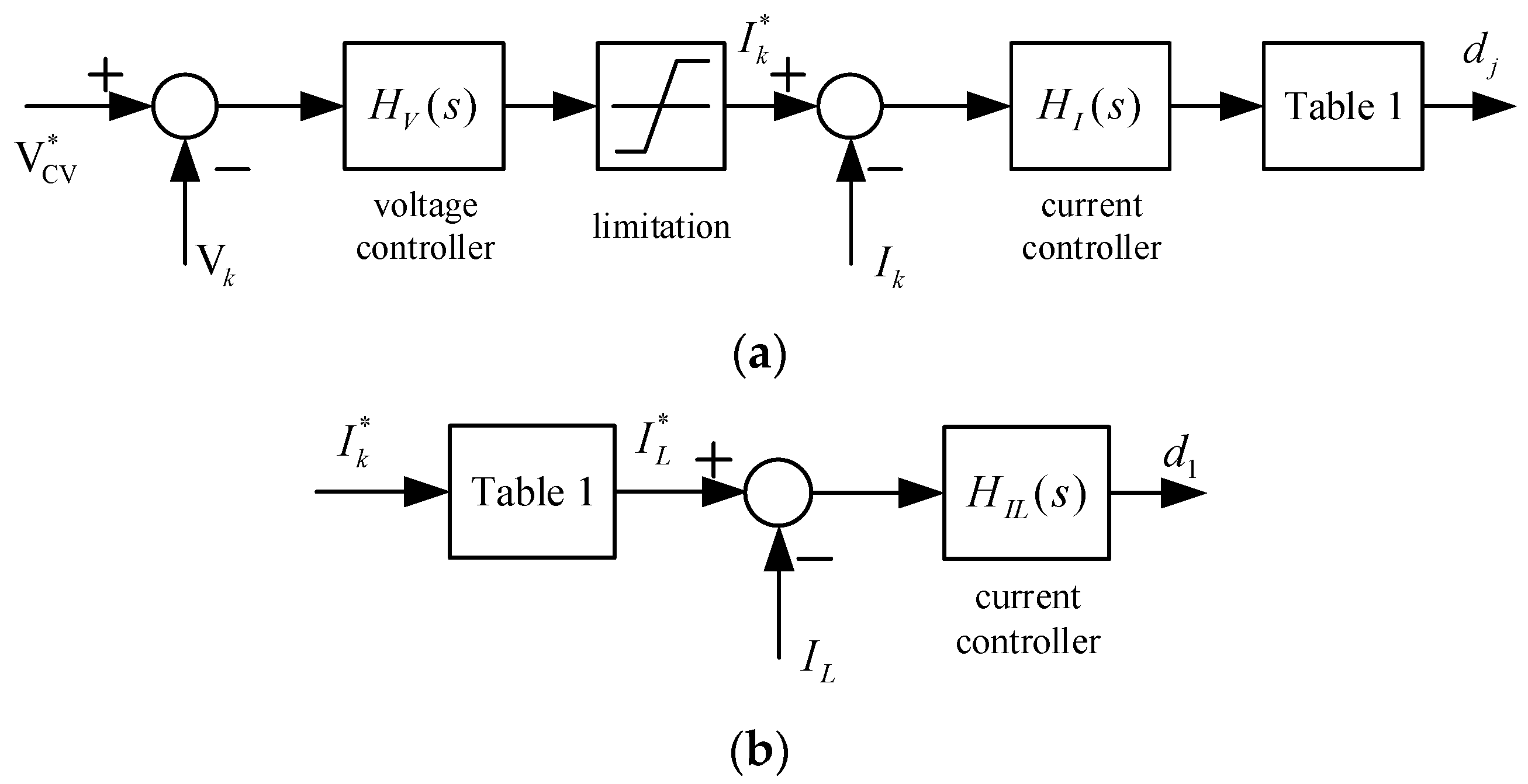 Energies 12 01650 g009