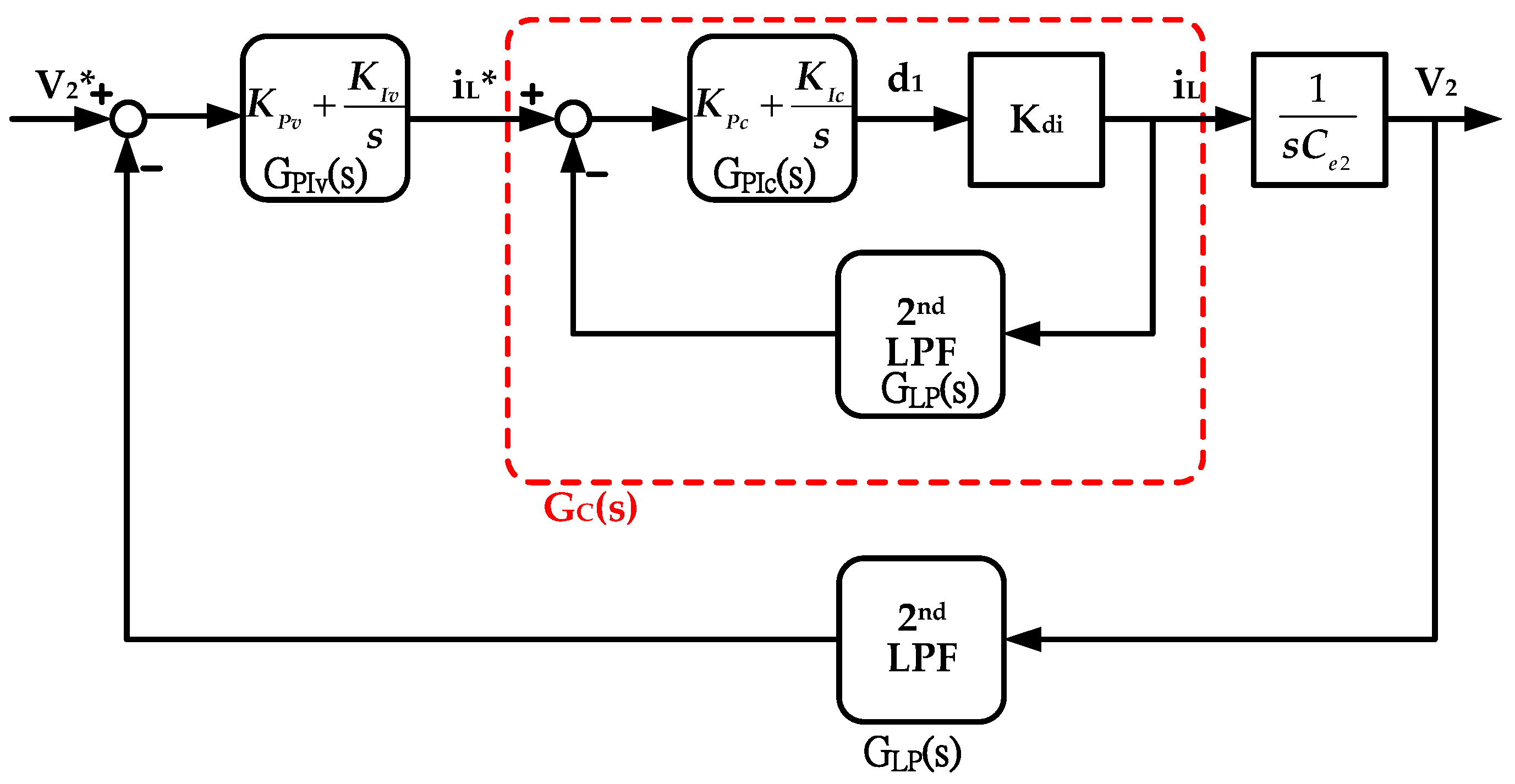 Energies 12 01650 g010