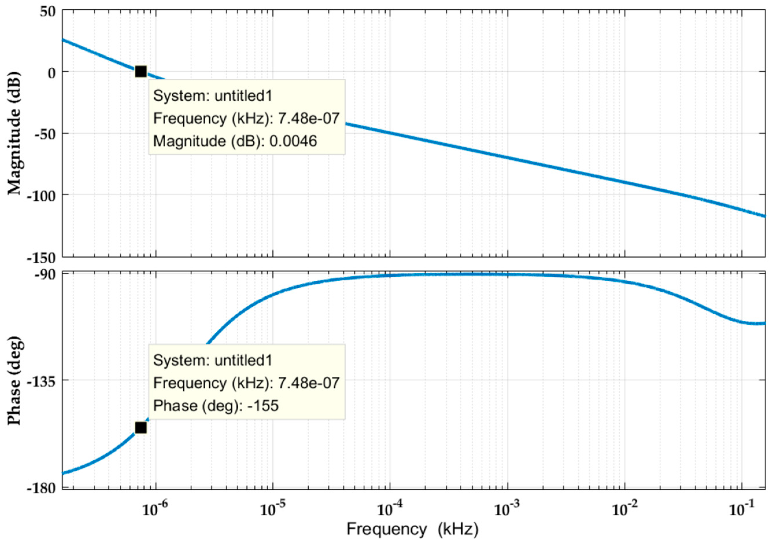 Energies 12 01650 g012
