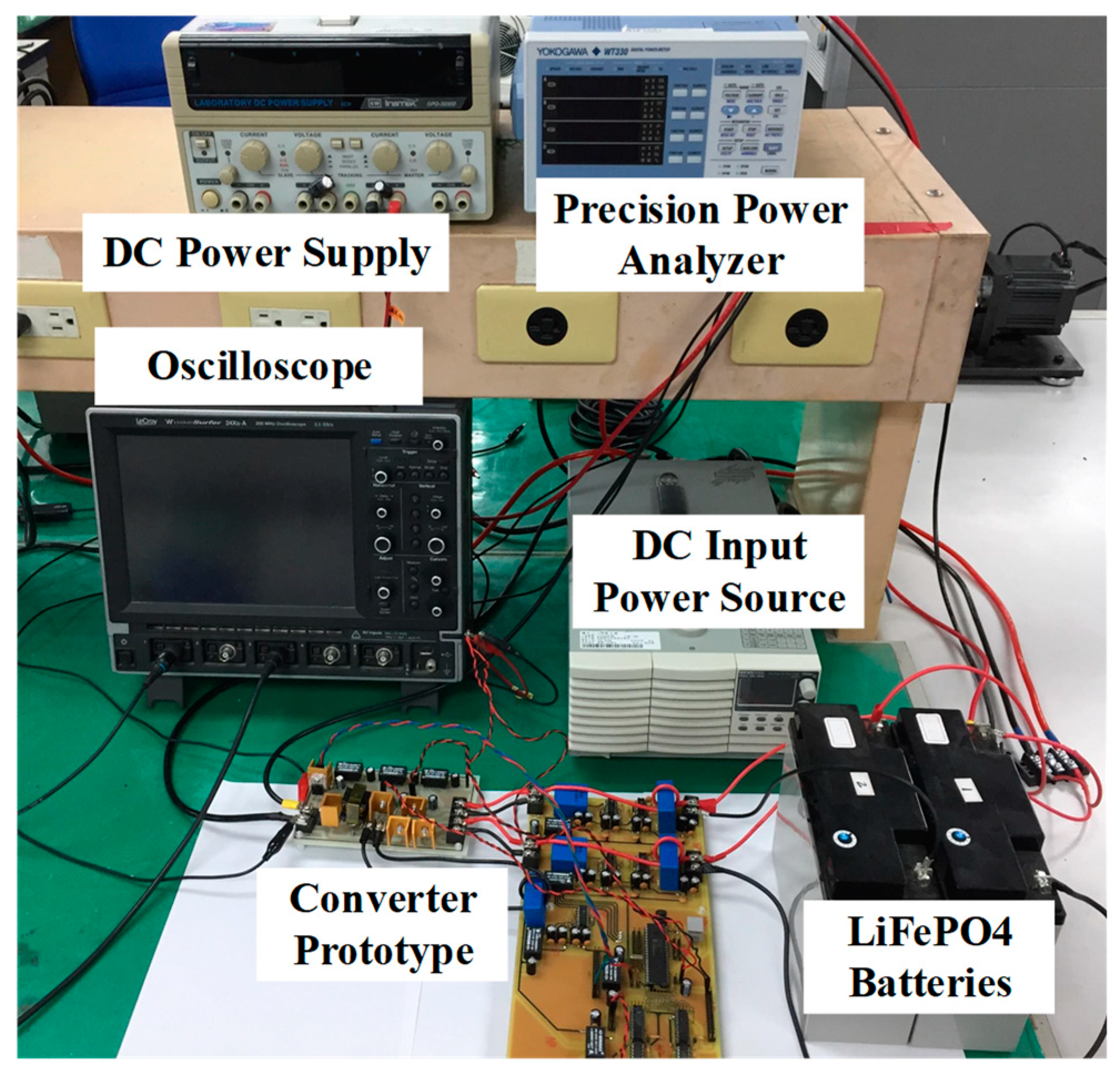Energies 12 01650 g013