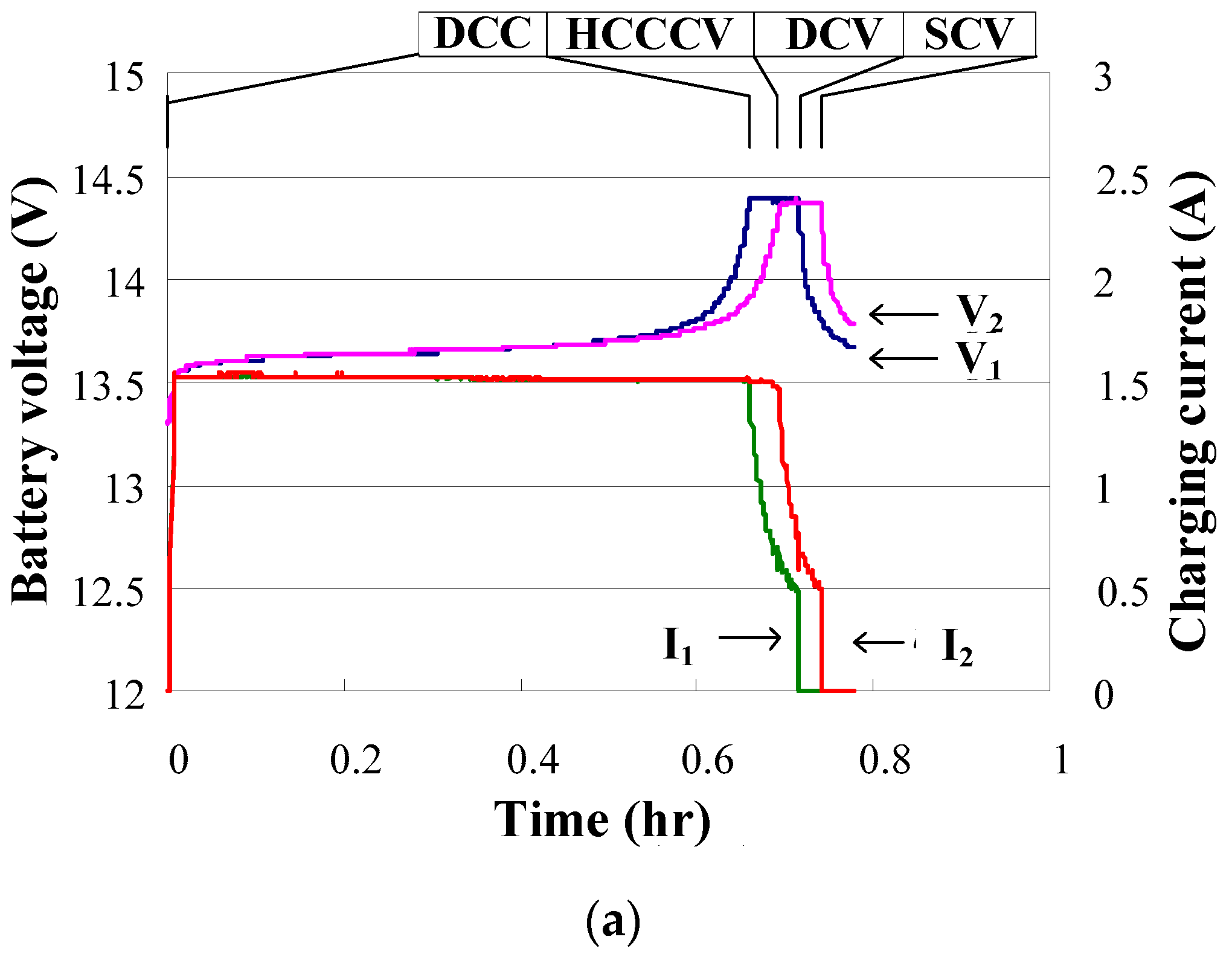Energies 12 01650 g016a