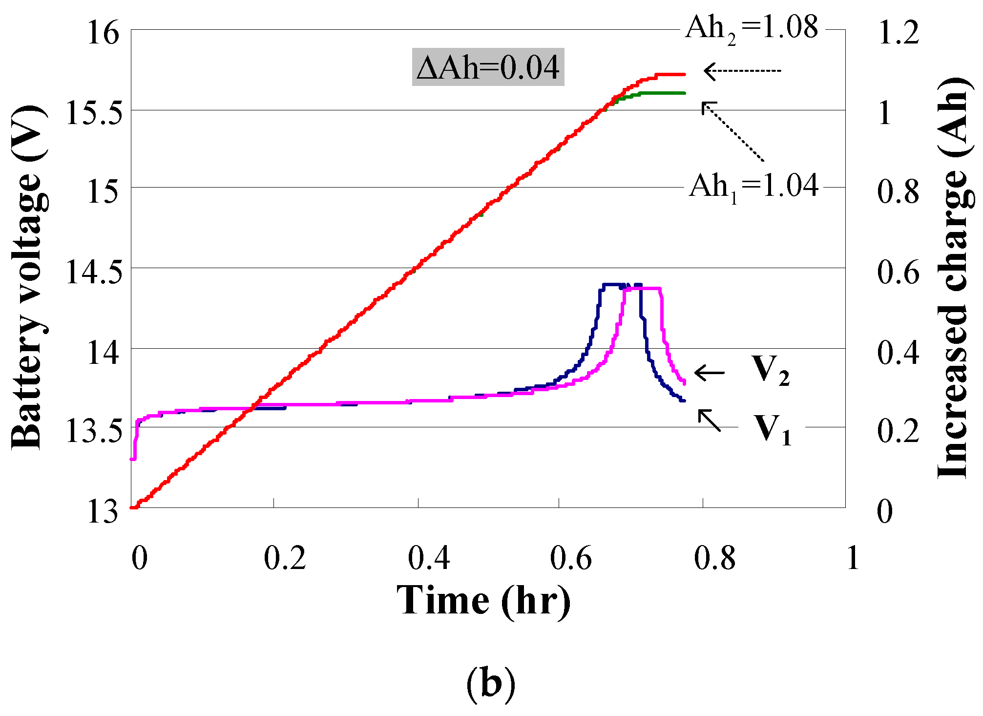 Energies 12 01650 g016b
