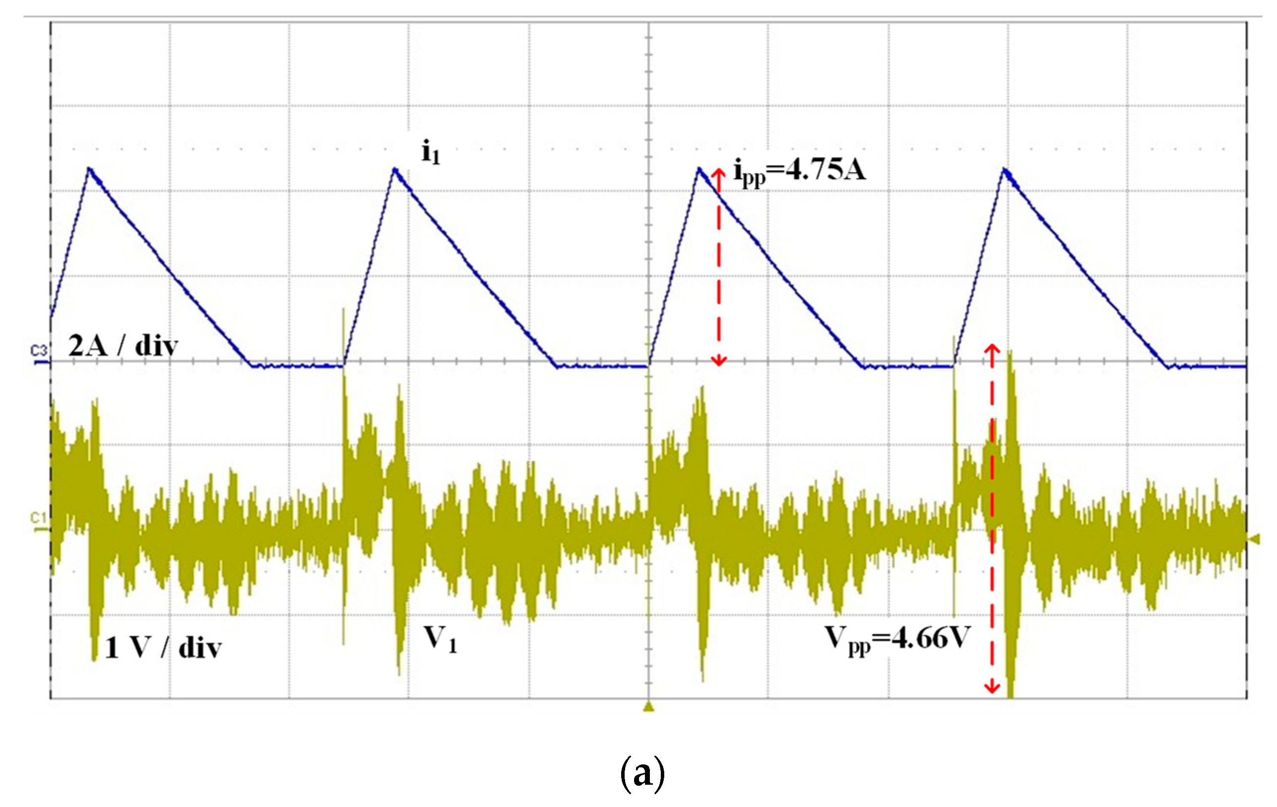 Energies 12 01650 g019a