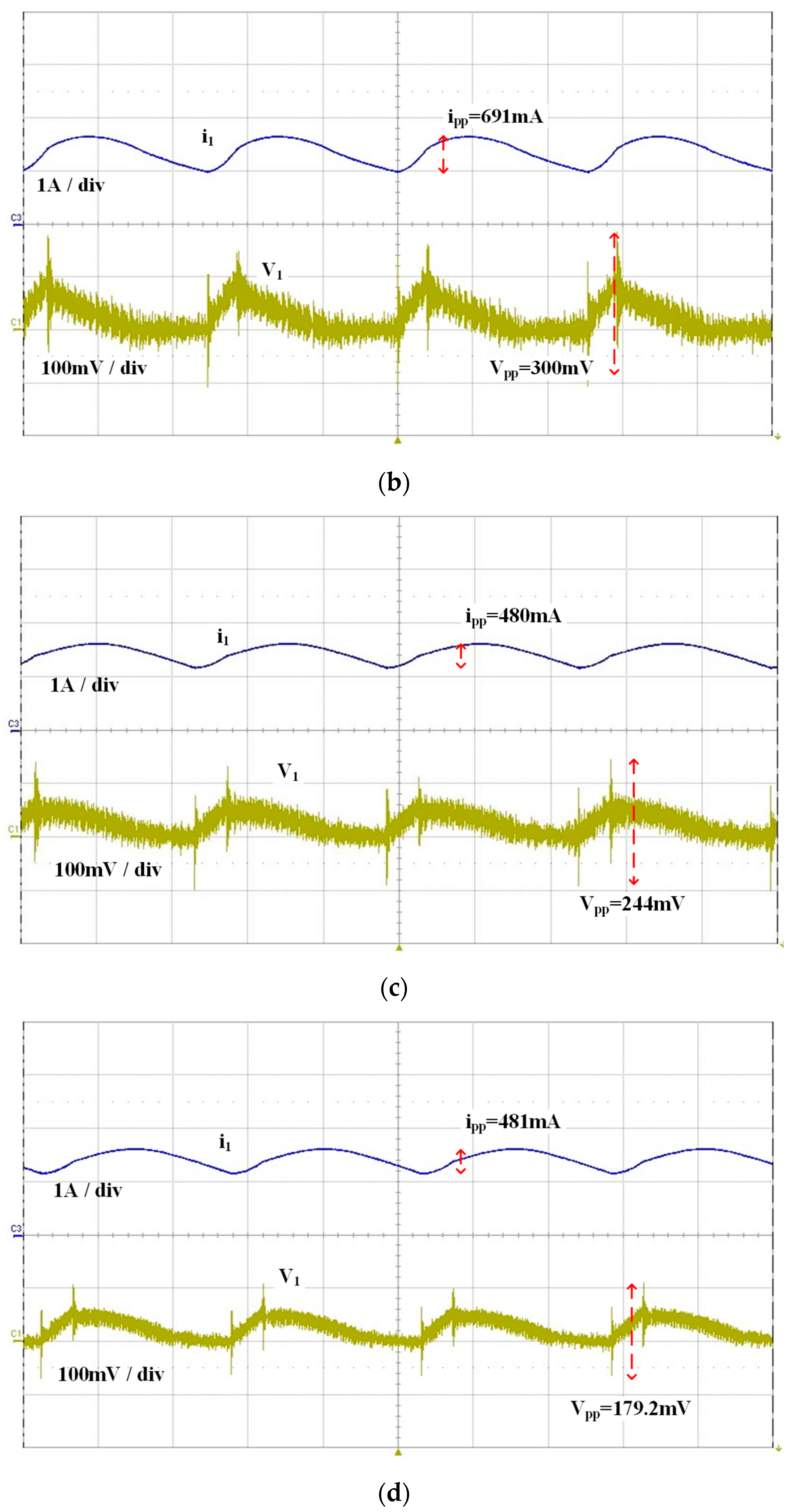 Energies 12 01650 g019b