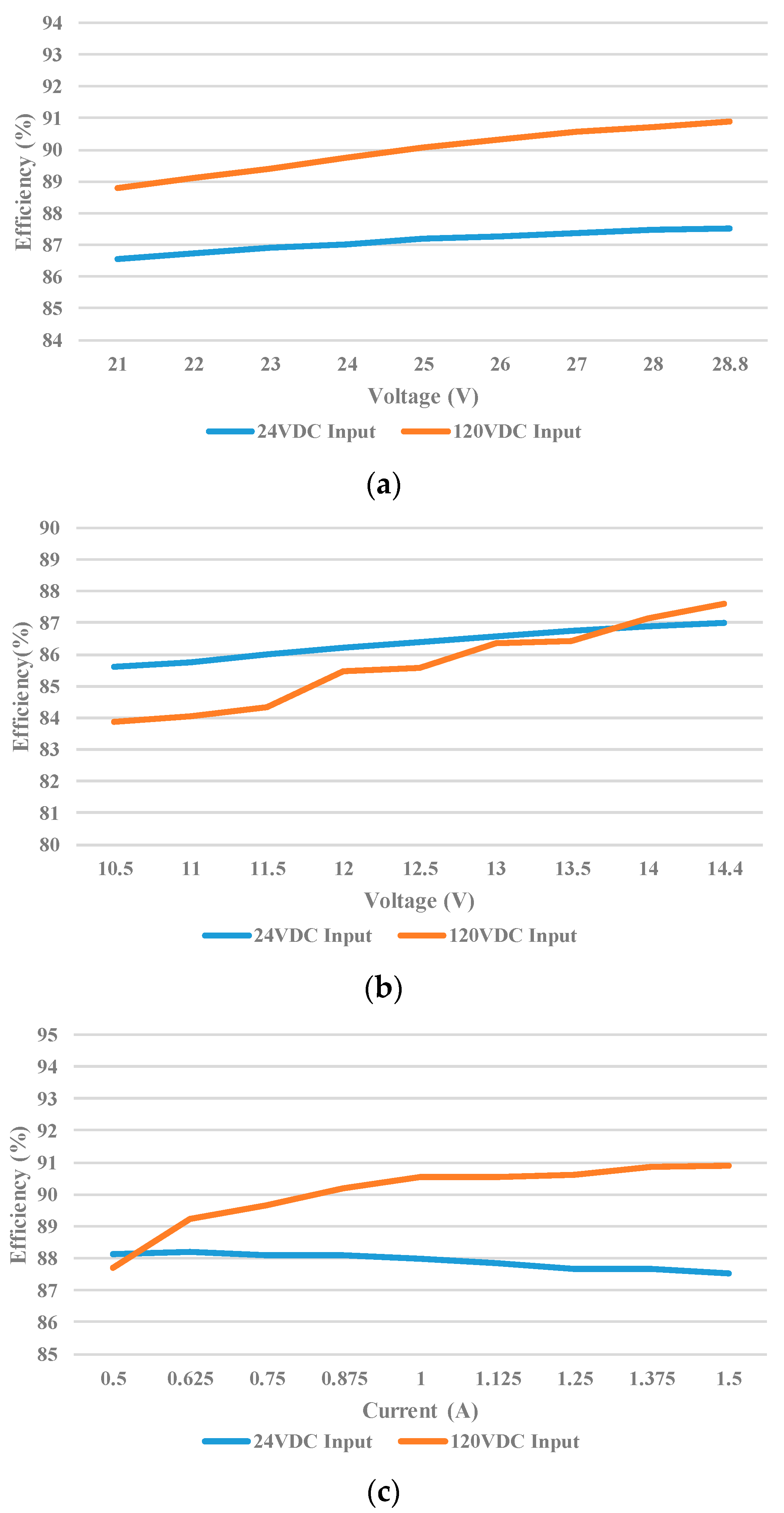 Energies 12 01650 g020a