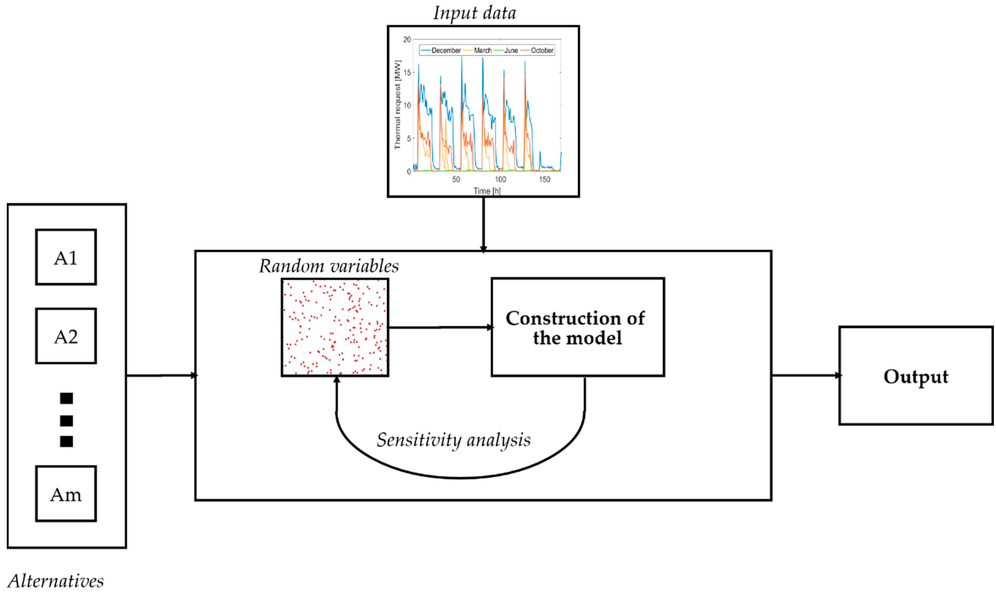 Energies 12 01653 g001