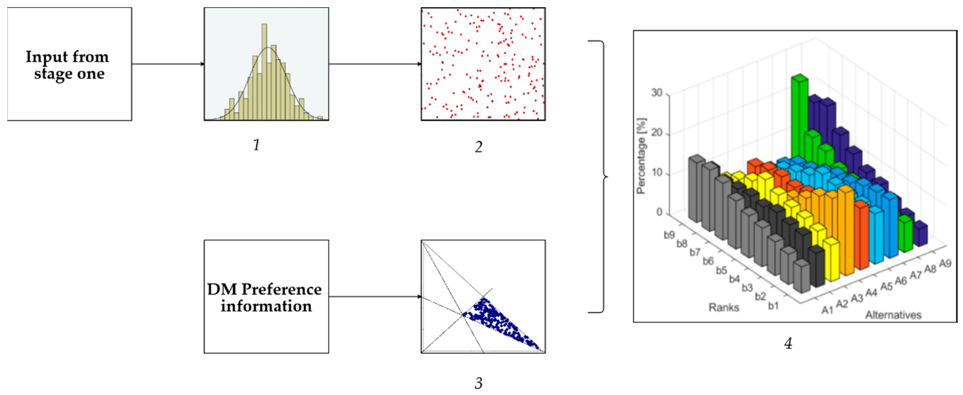 Energies 12 01653 g002